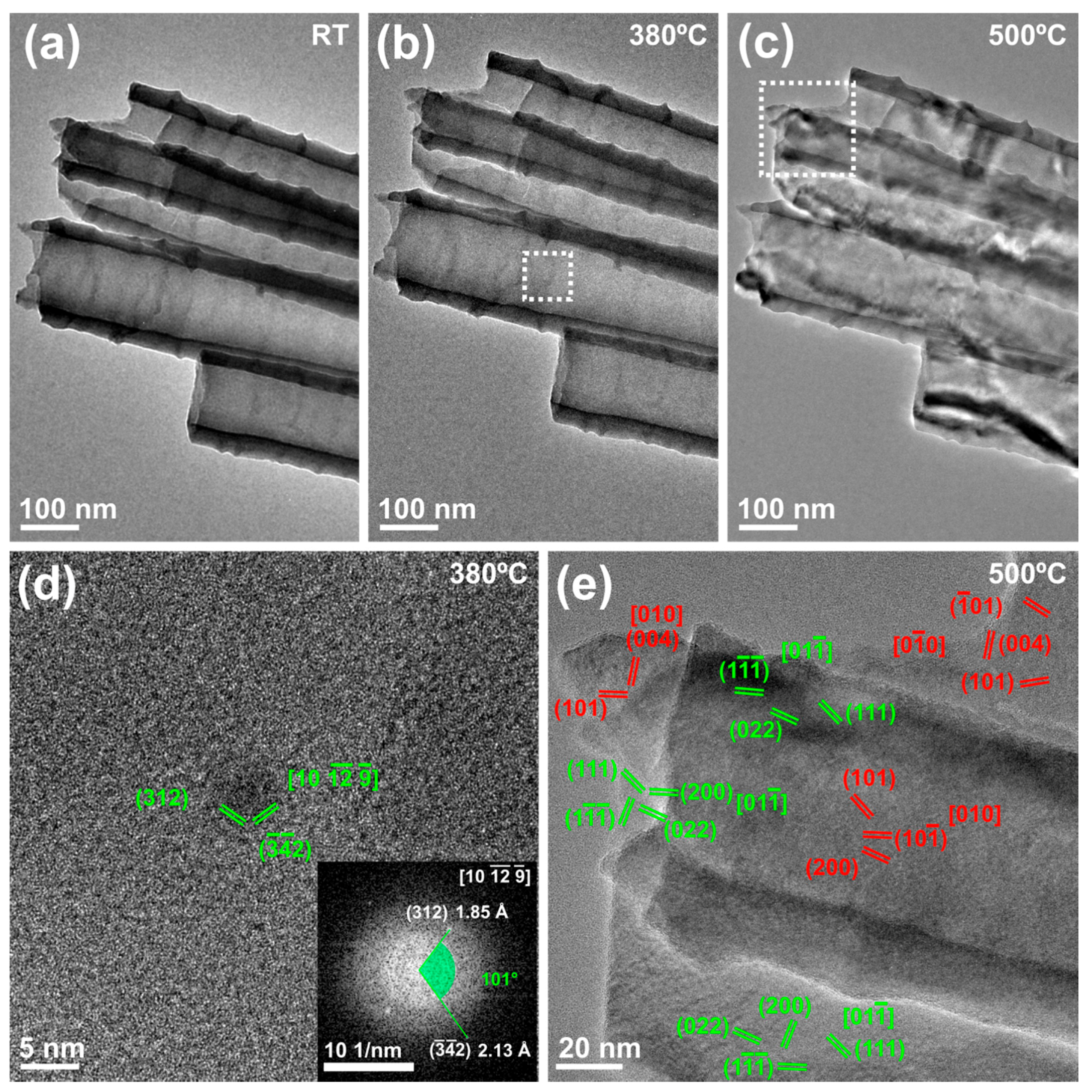 Nanomaterials 08 00040 g005 550