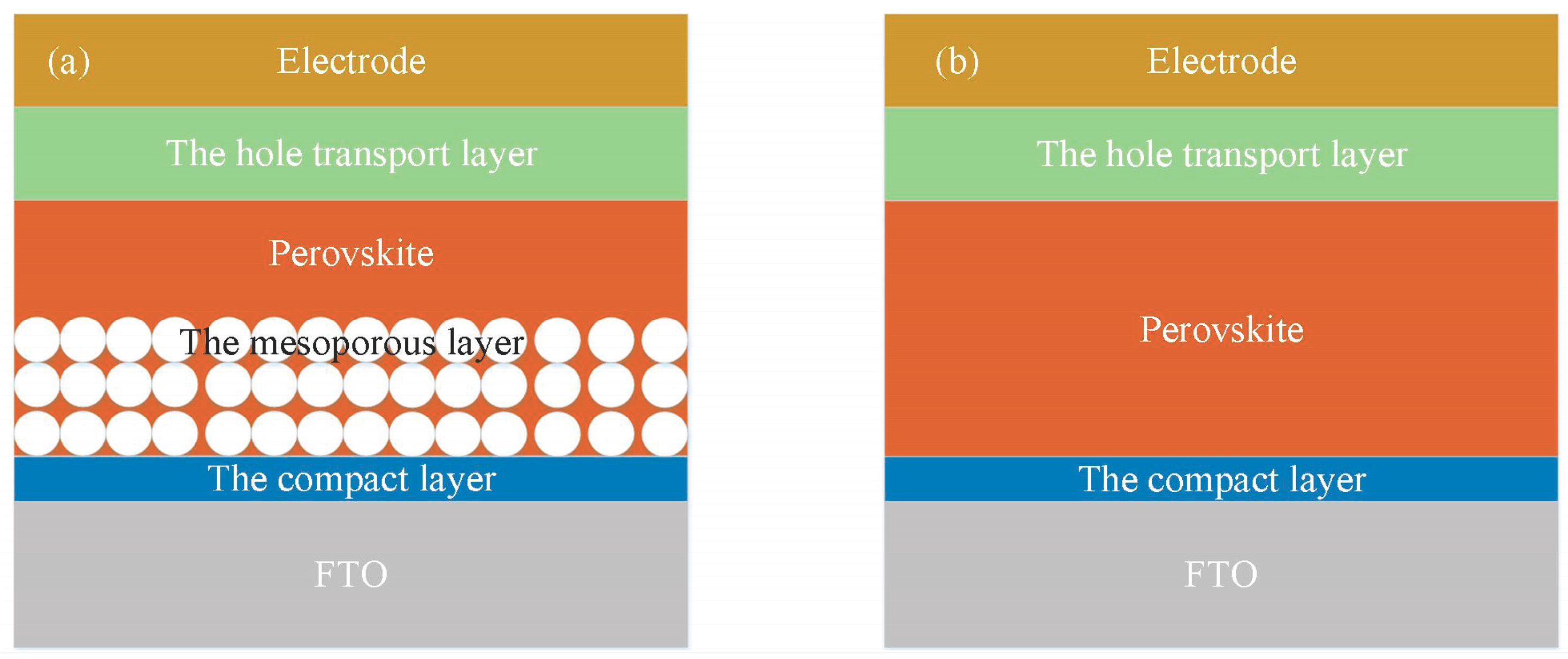 Nanomaterials 08 00043 g001 Nanomaterials 08 00043 g001