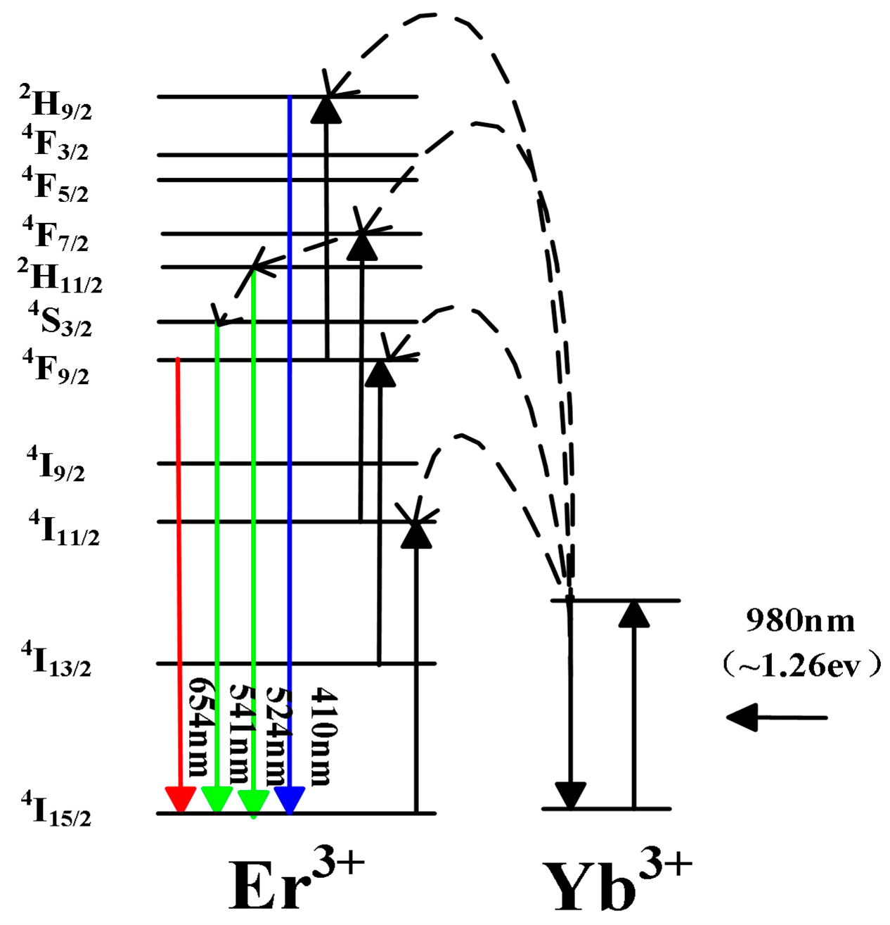 Nanomaterials 08 00043 g002 Nanomaterials 08 00043 g002