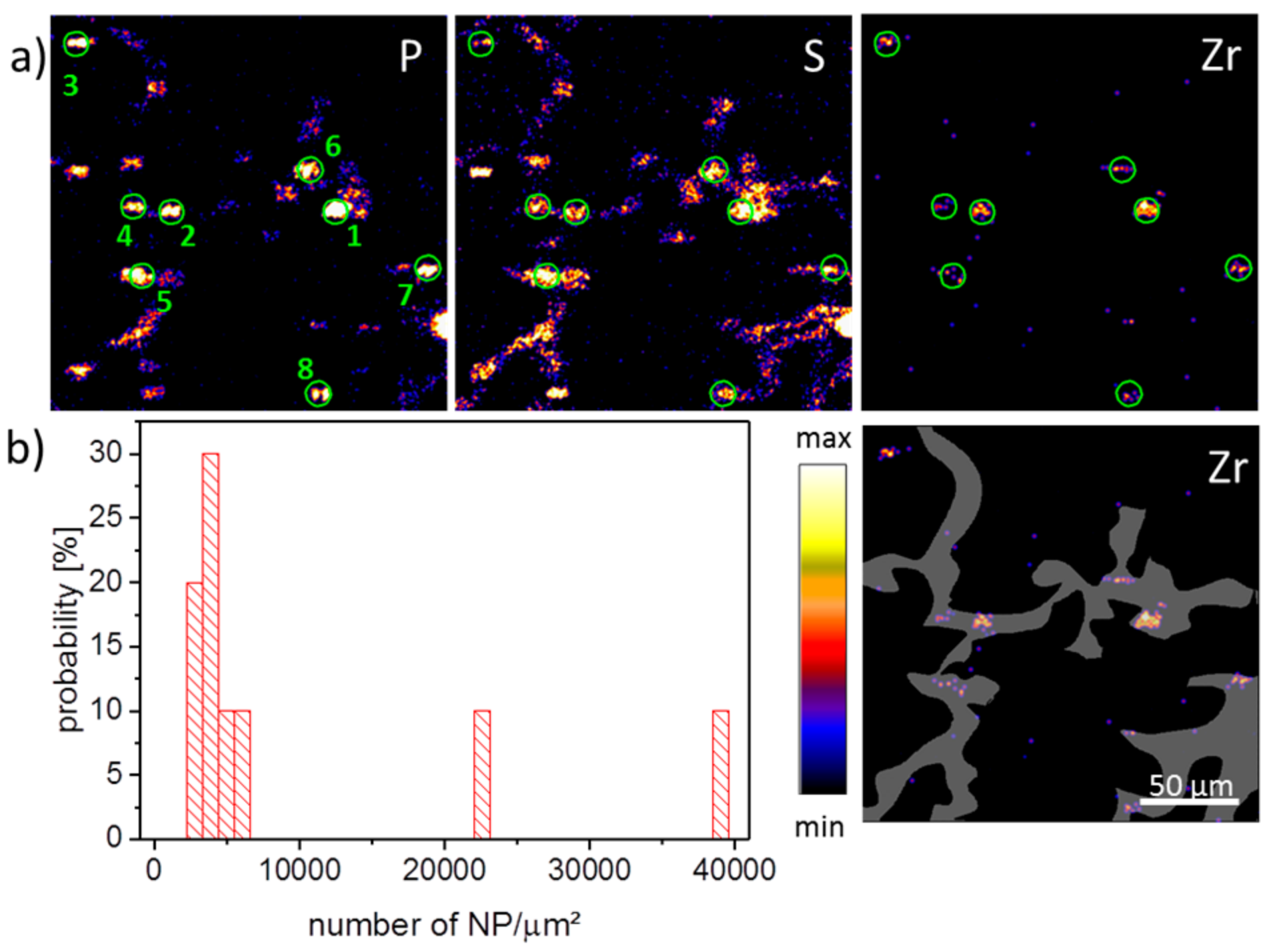 Nanomaterials 08 00044 g001 550