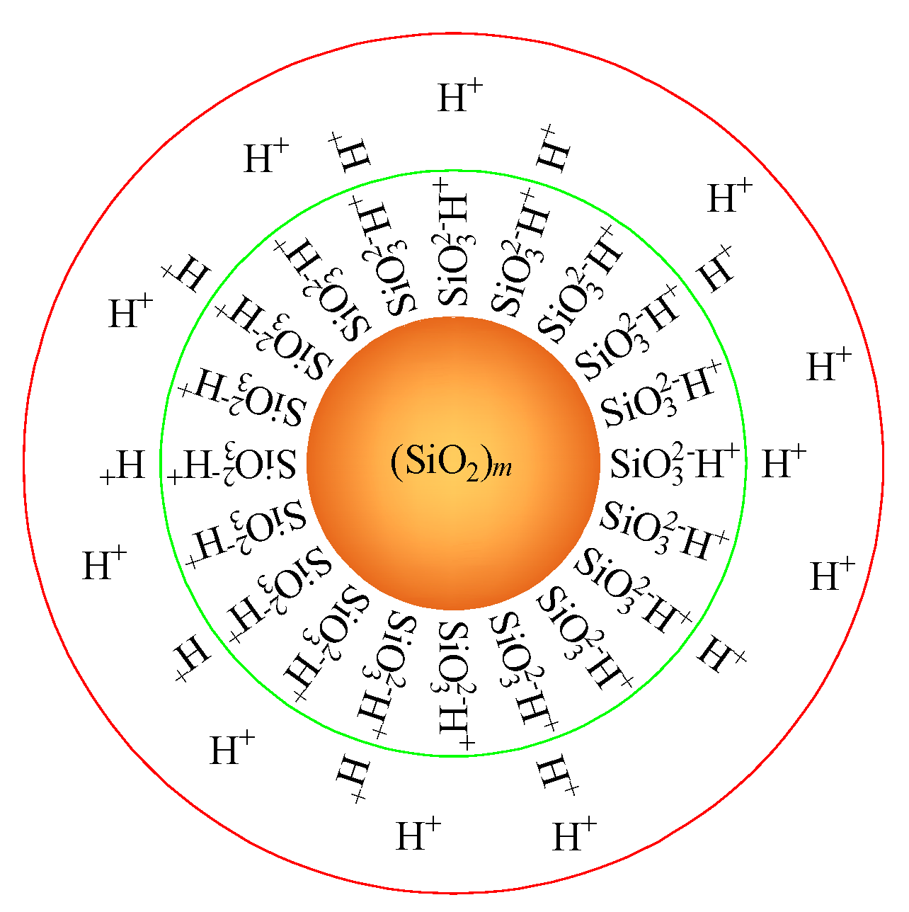 Nanomaterials 08 00046 g001