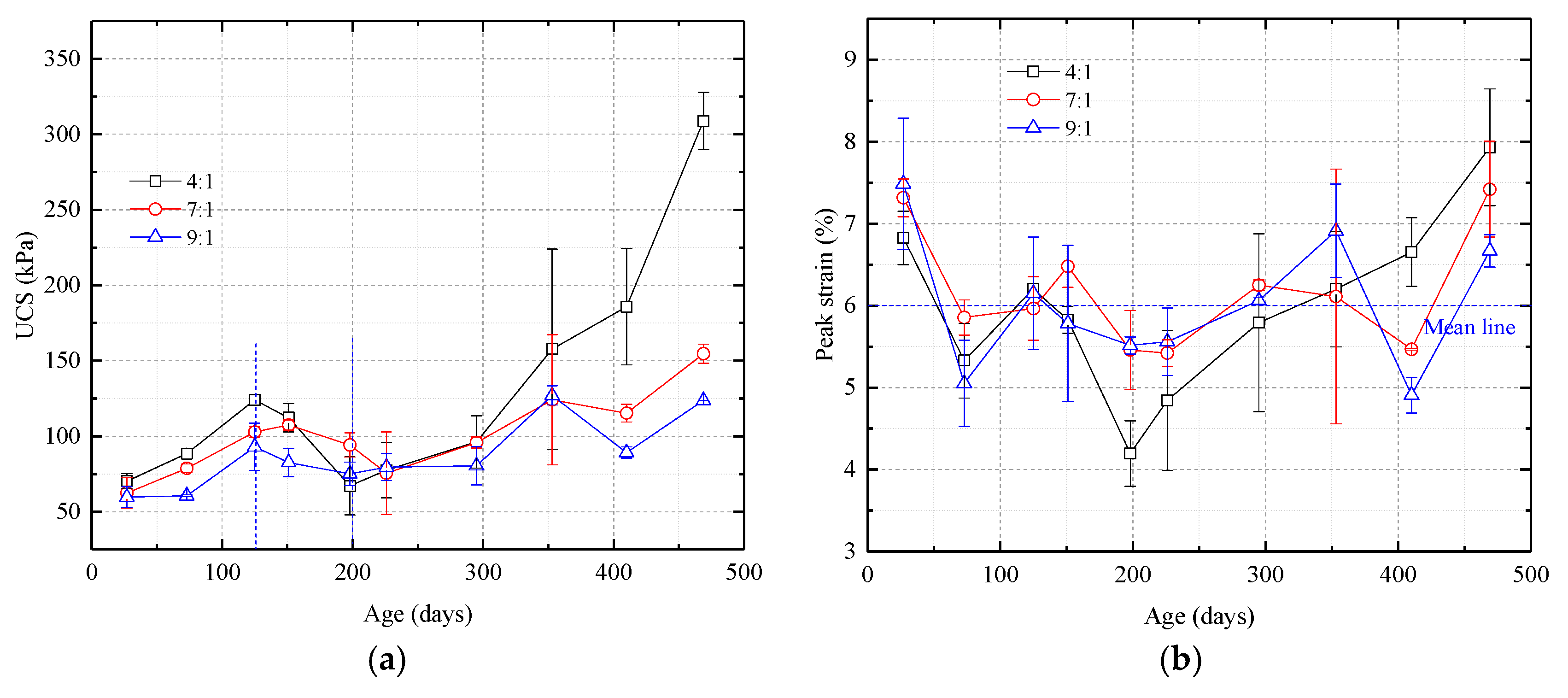 Nanomaterials 08 00046 g006