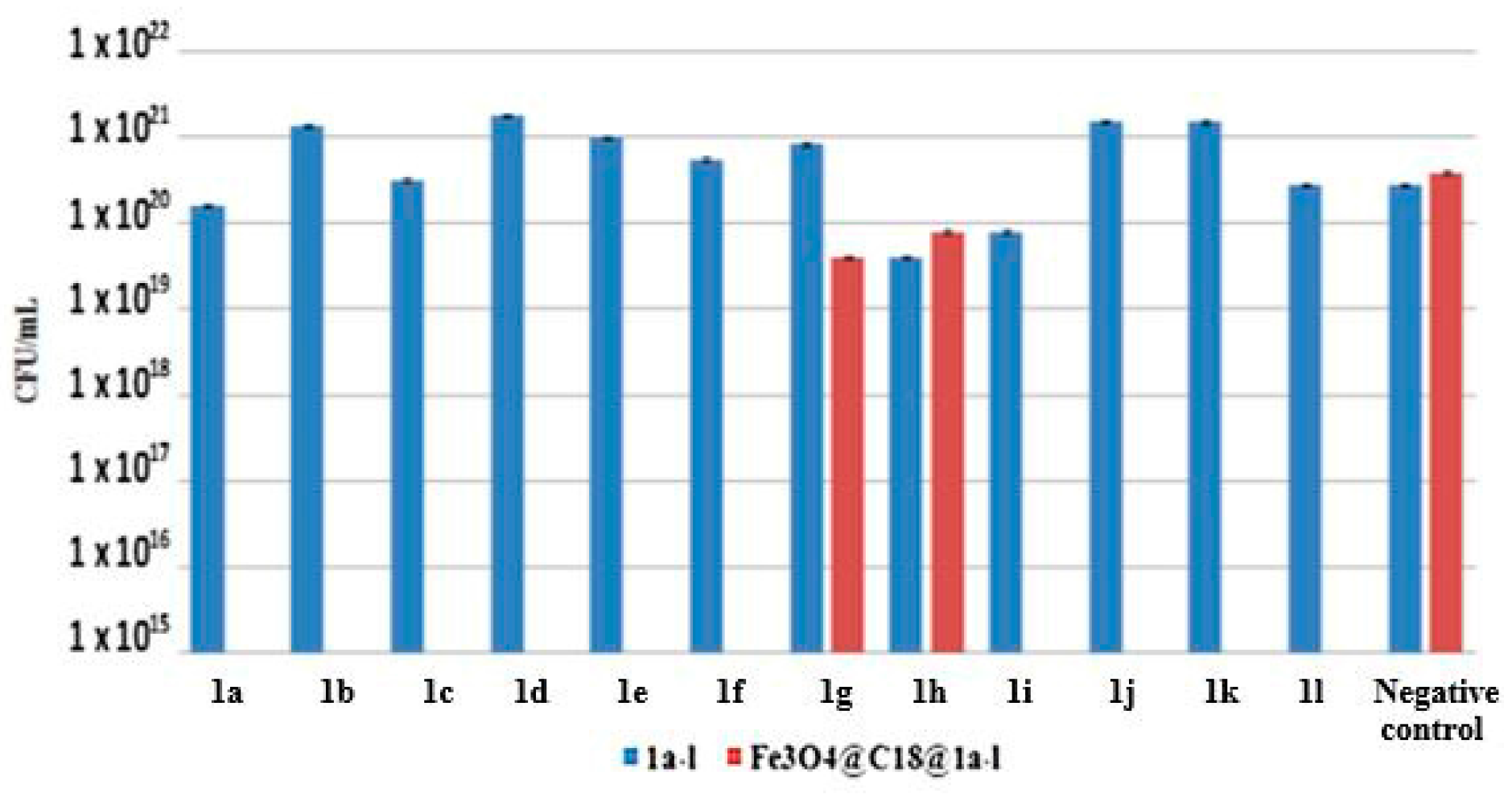 Nanomaterials 08 00047 g001