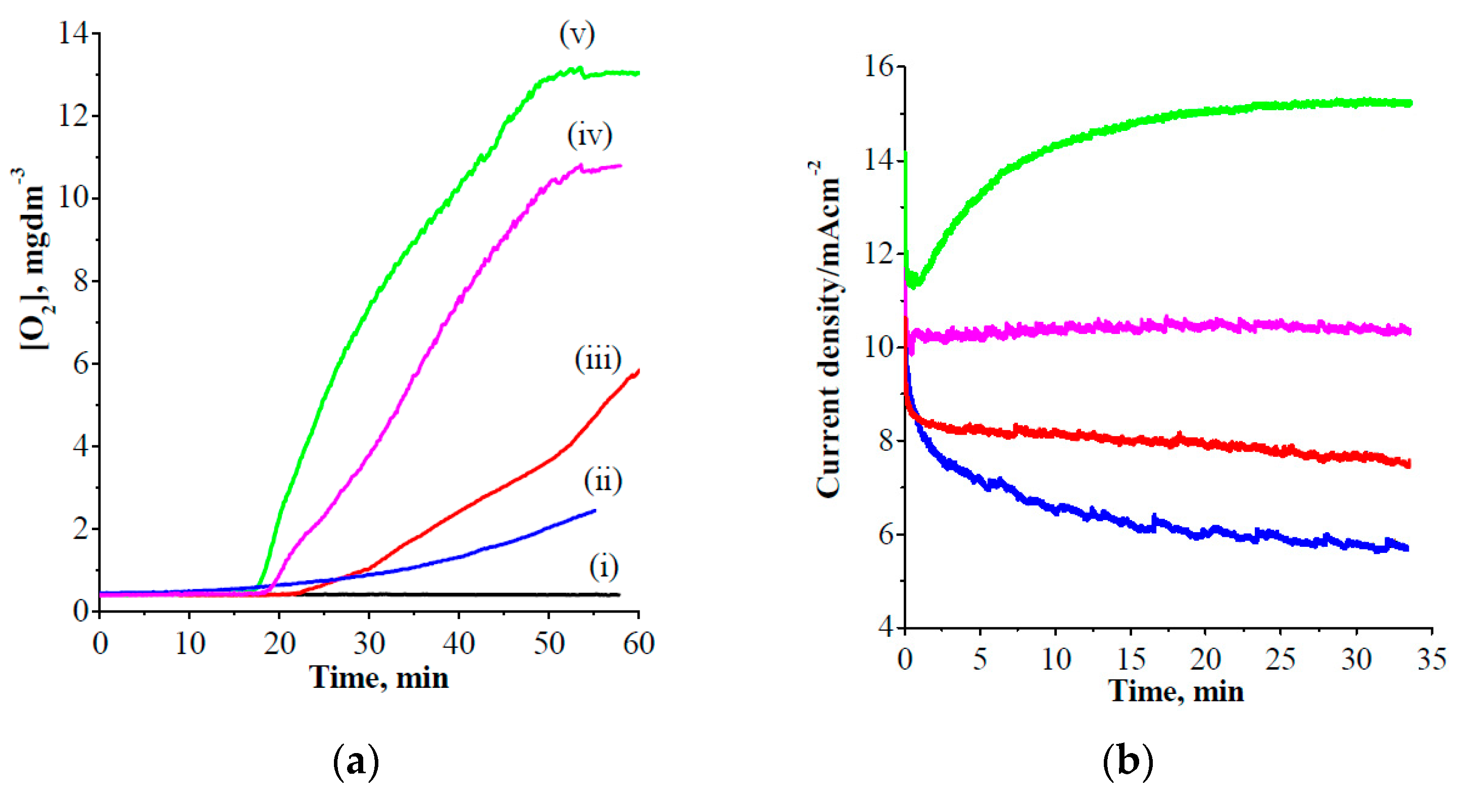 Nanomaterials 08 00048 g008