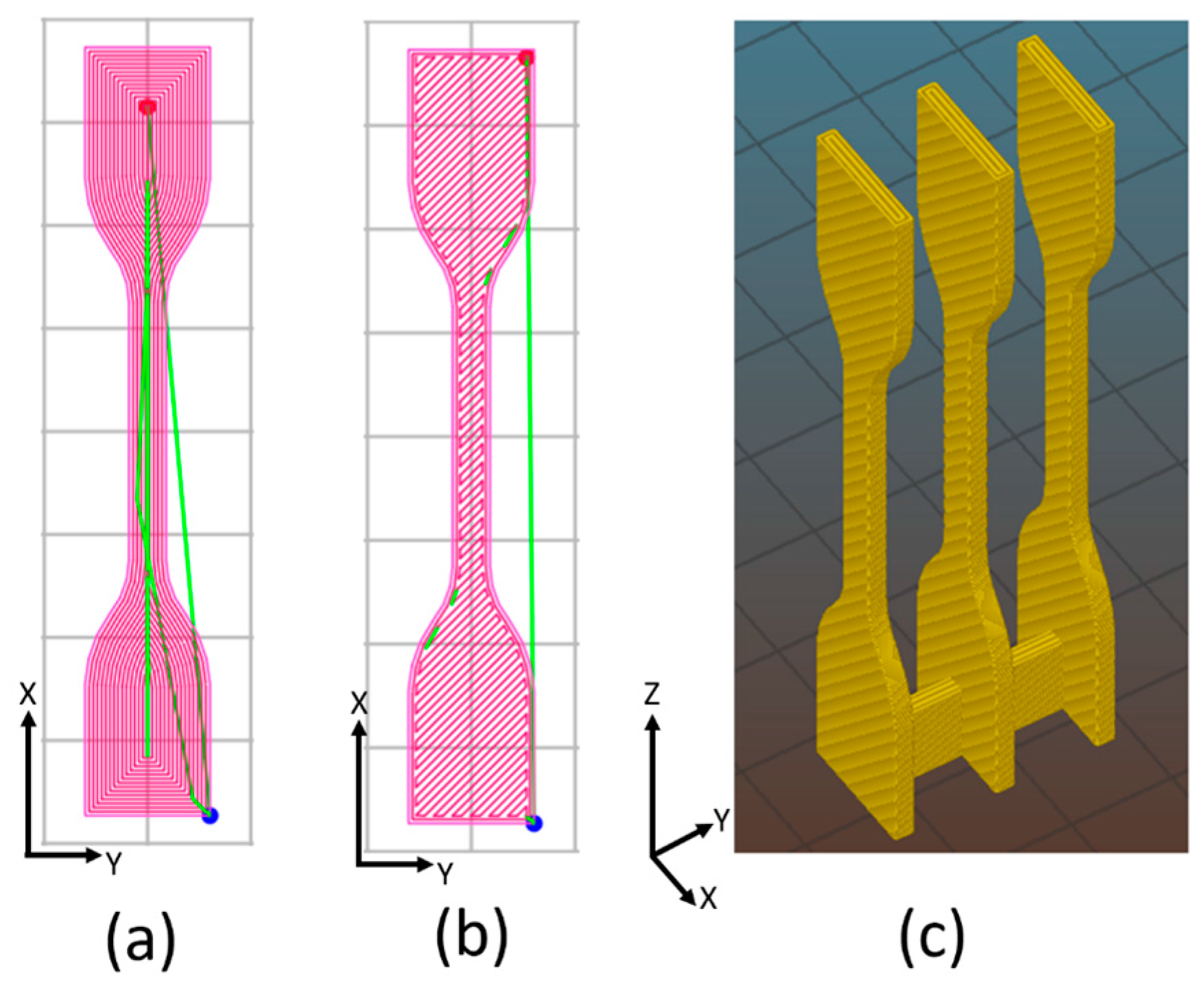 Nanomaterials 08 00049 g001 550