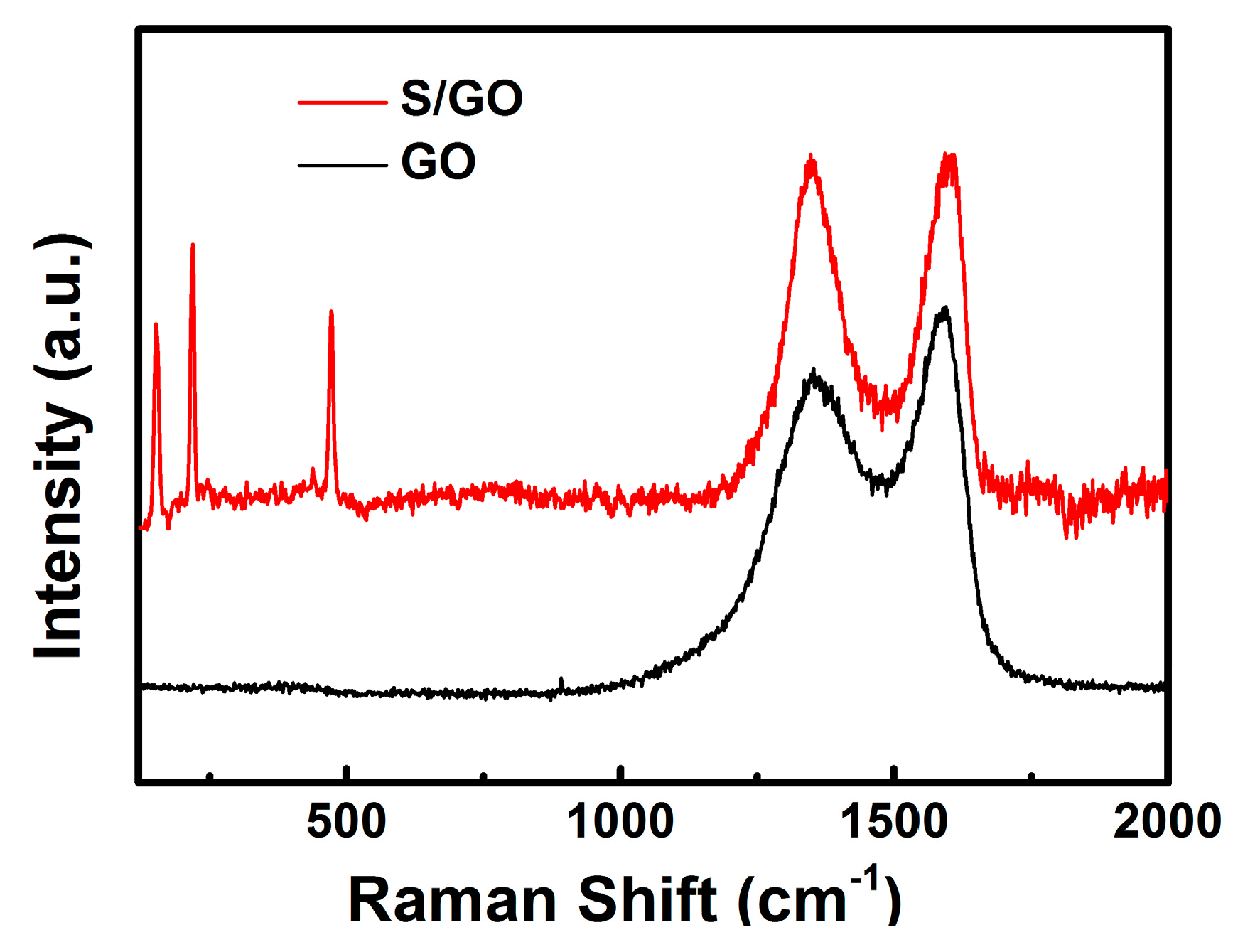 Nanomaterials 08 00050 g004