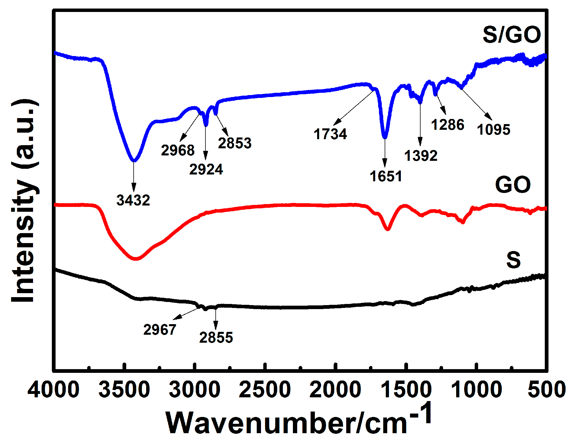 Nanomaterials 08 00050 g005