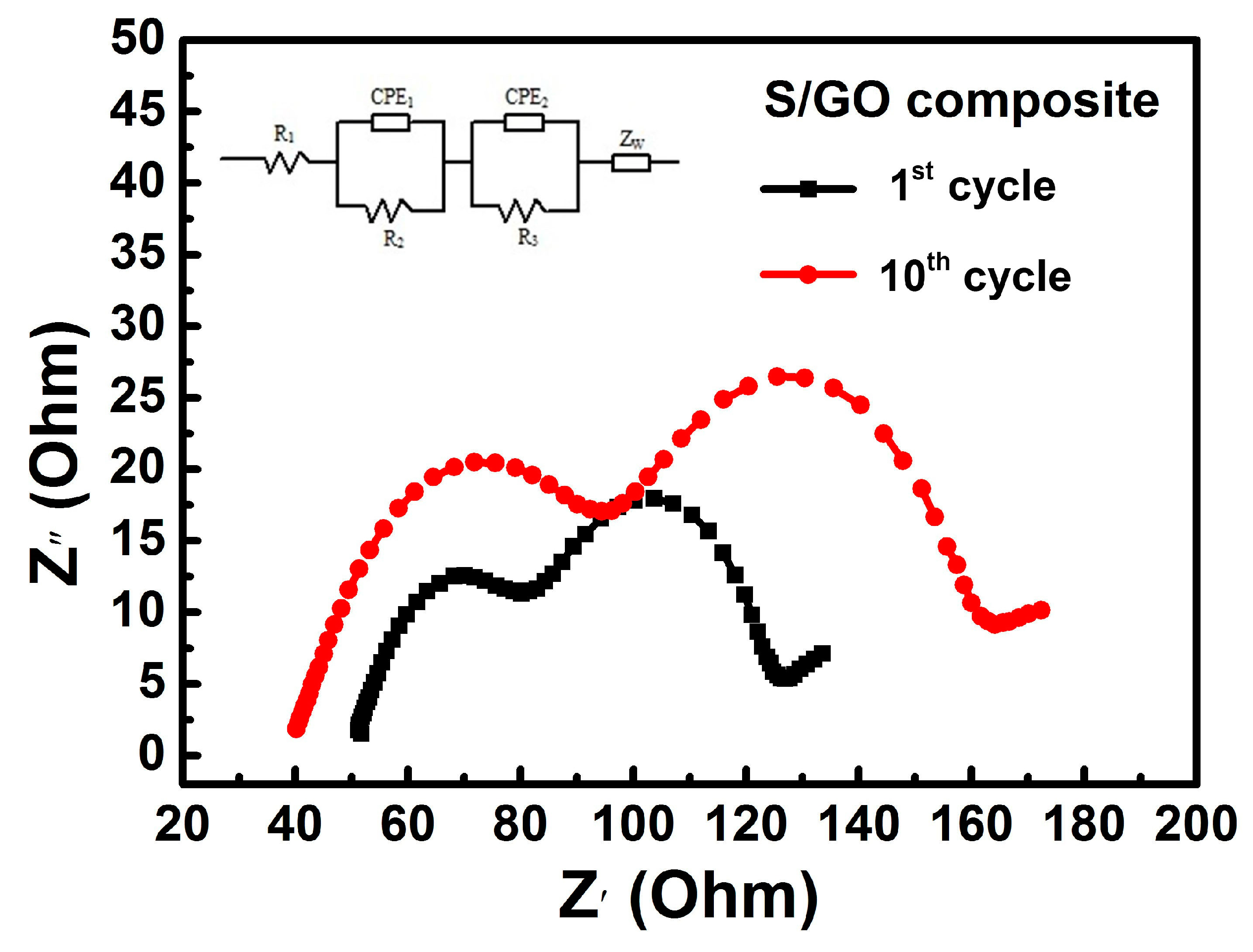 Nanomaterials 08 00050 g011