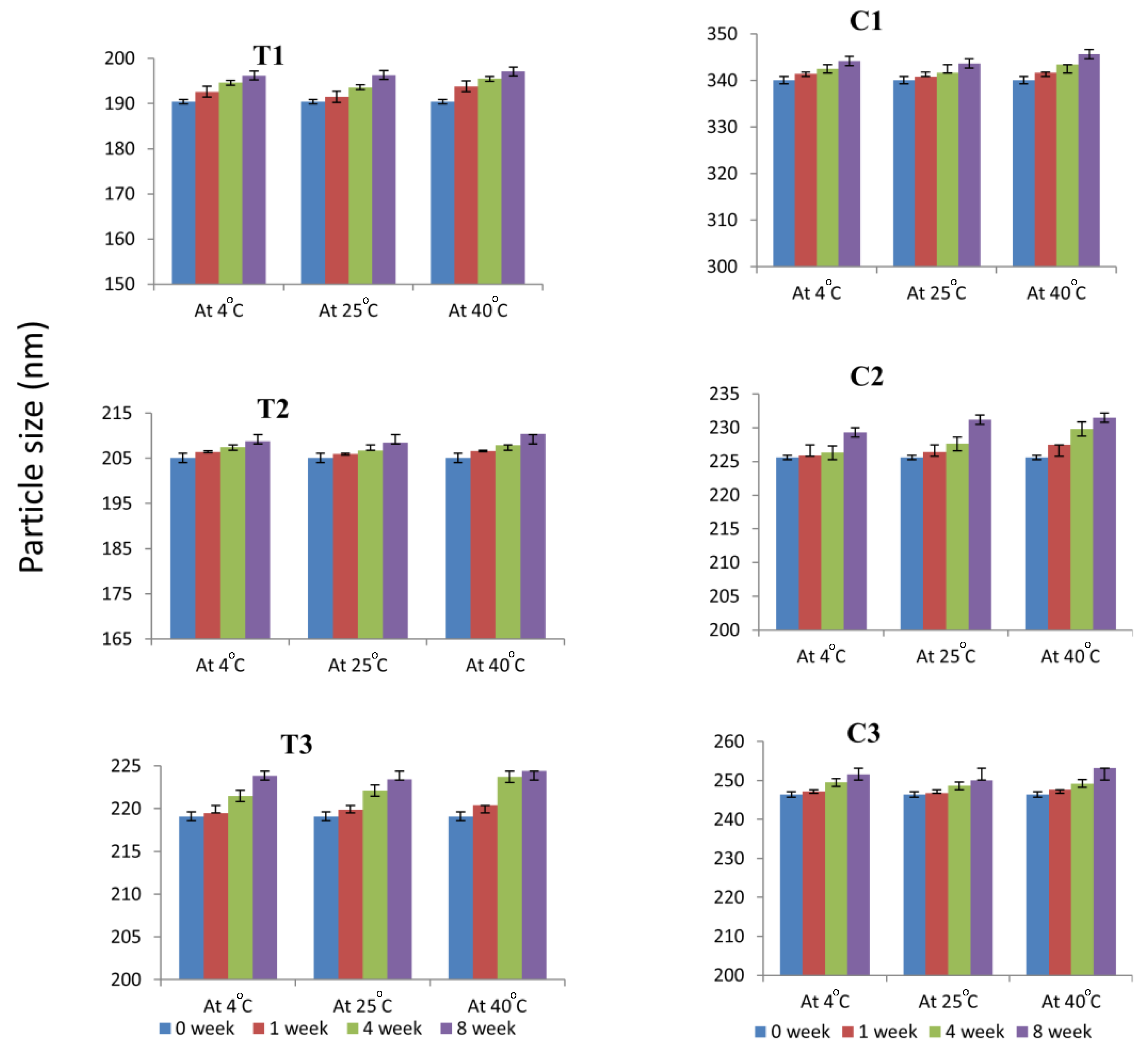 Nanomaterials 08 00051 g004 Nanomaterials 08 00051 g004