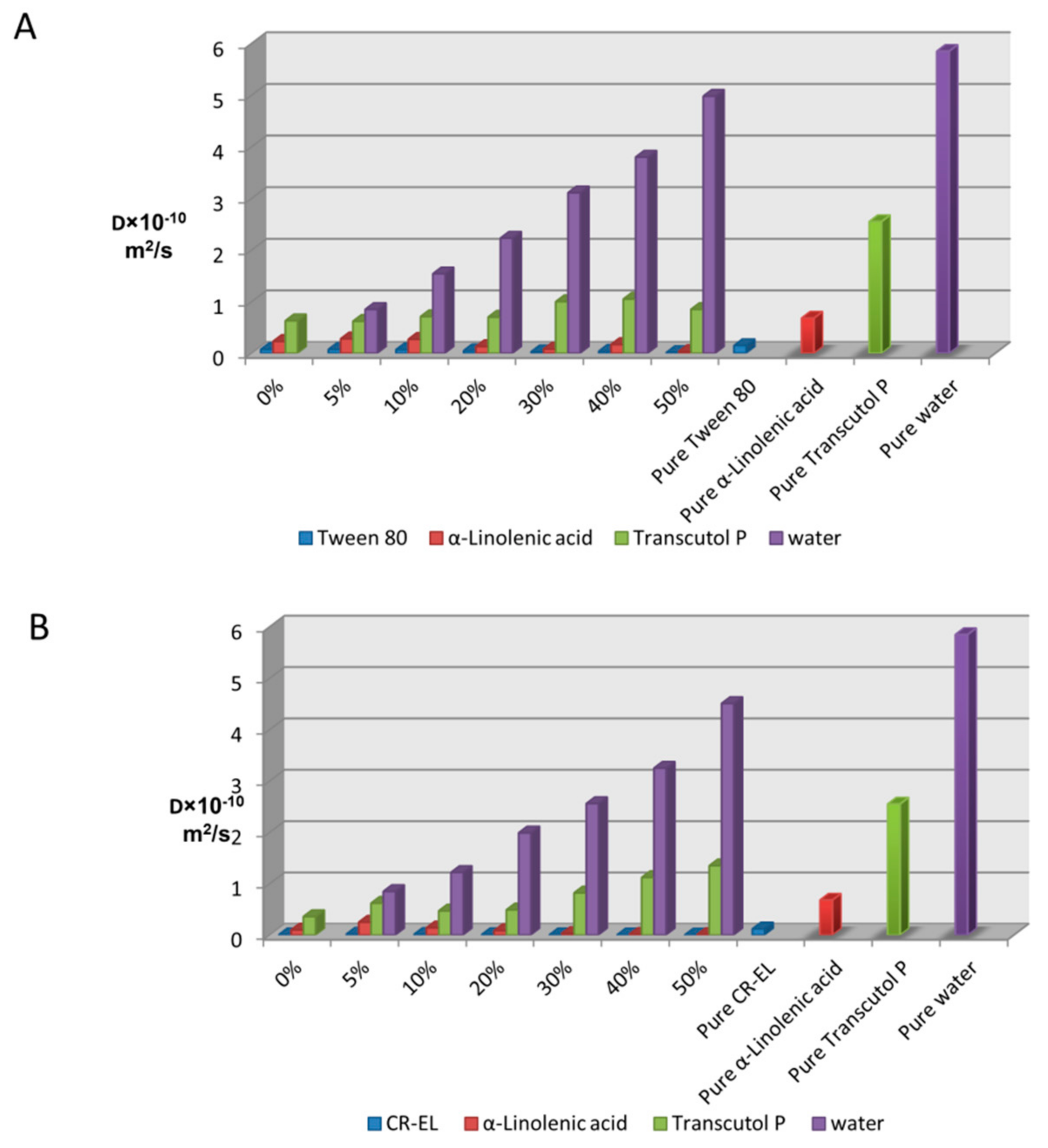 Nanomaterials 08 00051 g006 Nanomaterials 08 00051 g006