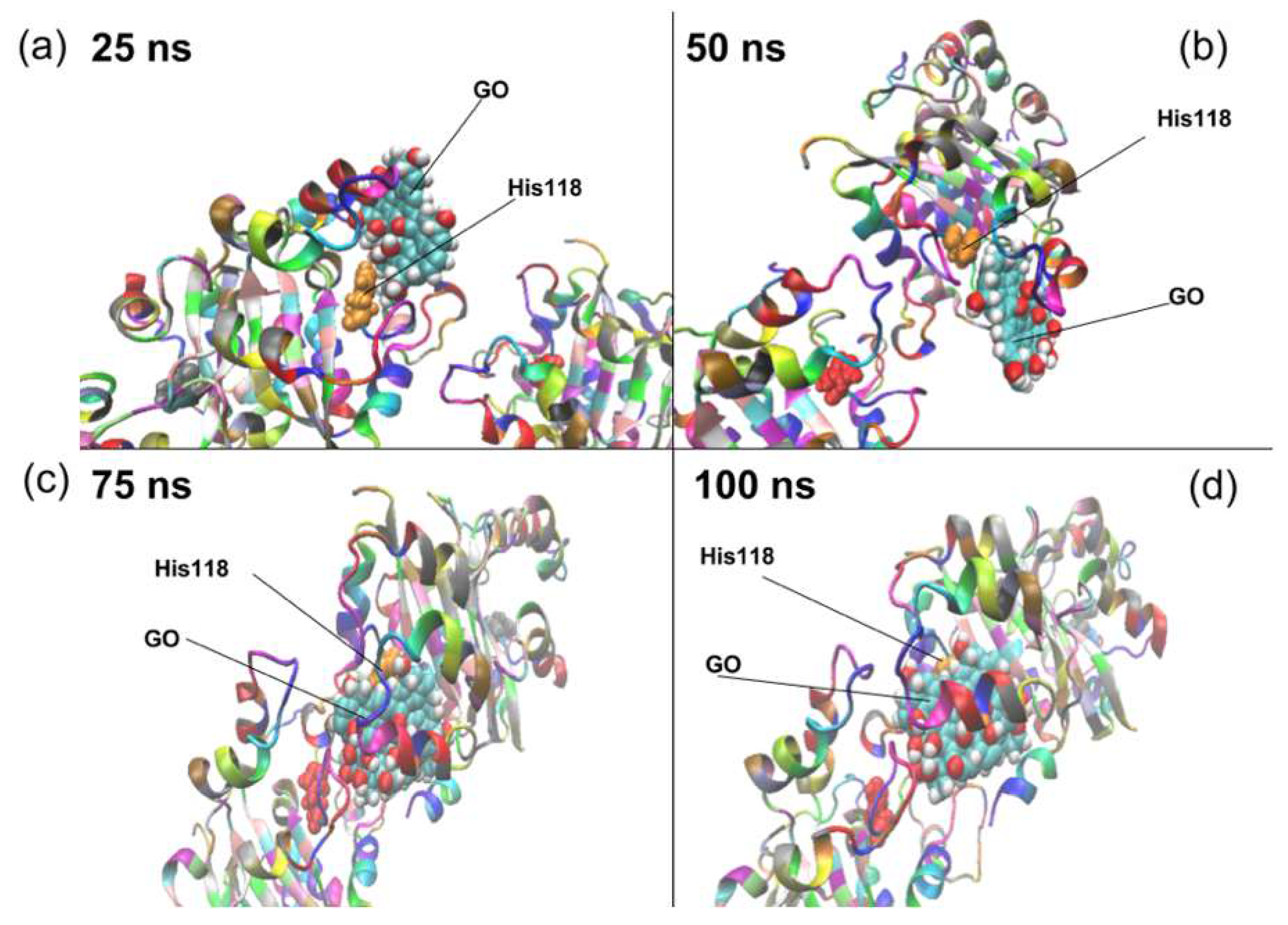 Nanomaterials 08 00057 g002 Nanomaterials 08 00057 g002