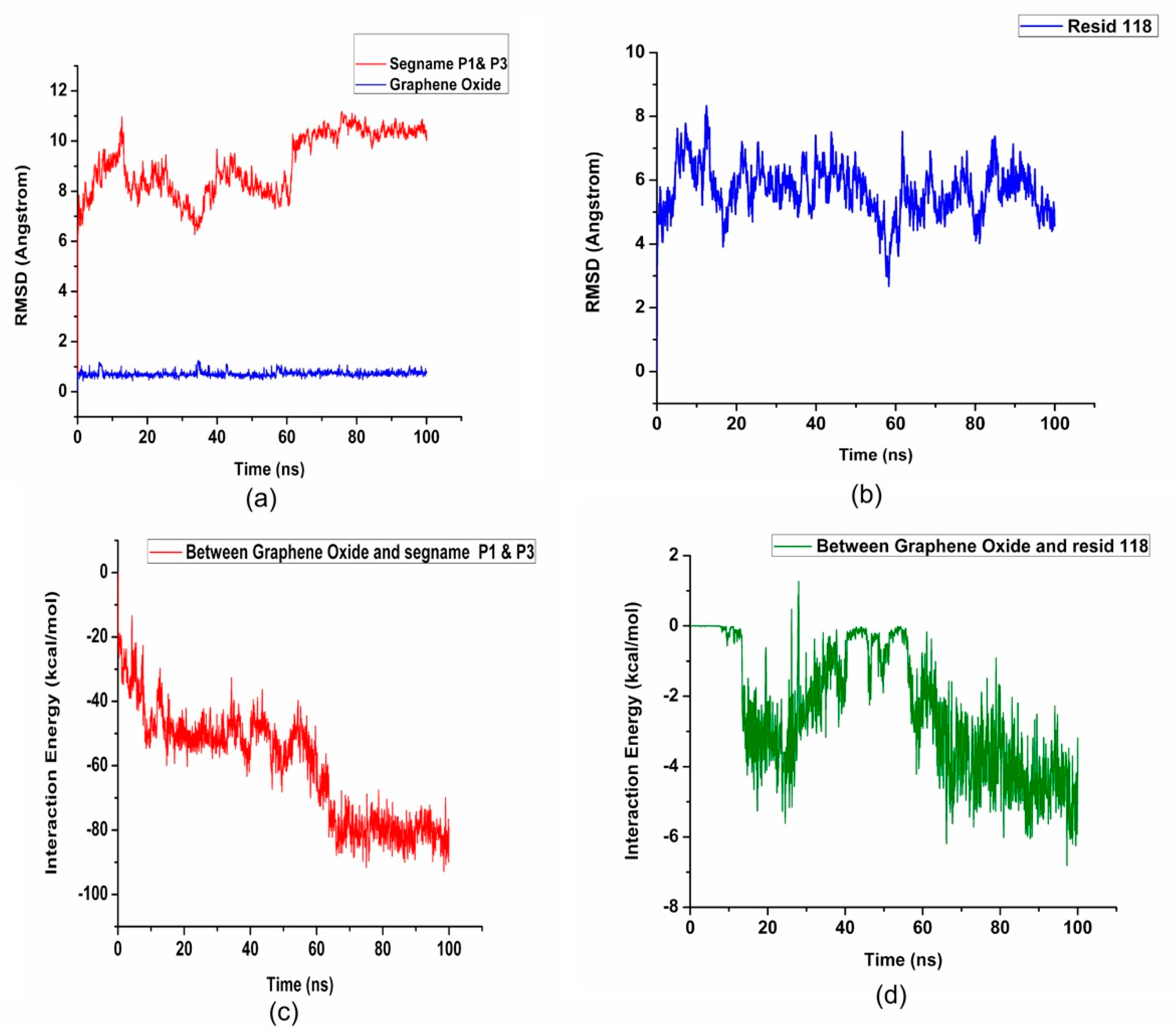Nanomaterials 08 00057 g003 Nanomaterials 08 00057 g003