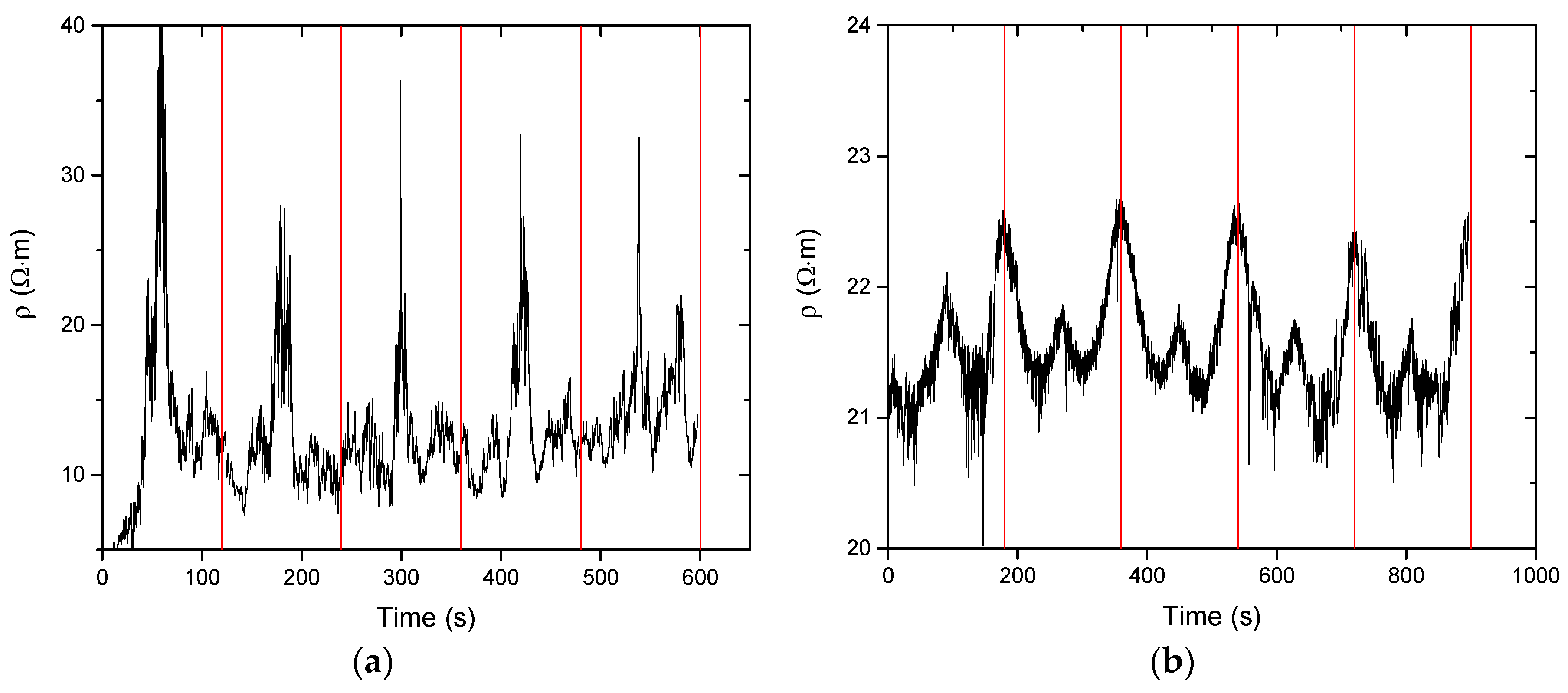 Nanomaterials 08 00058 g008