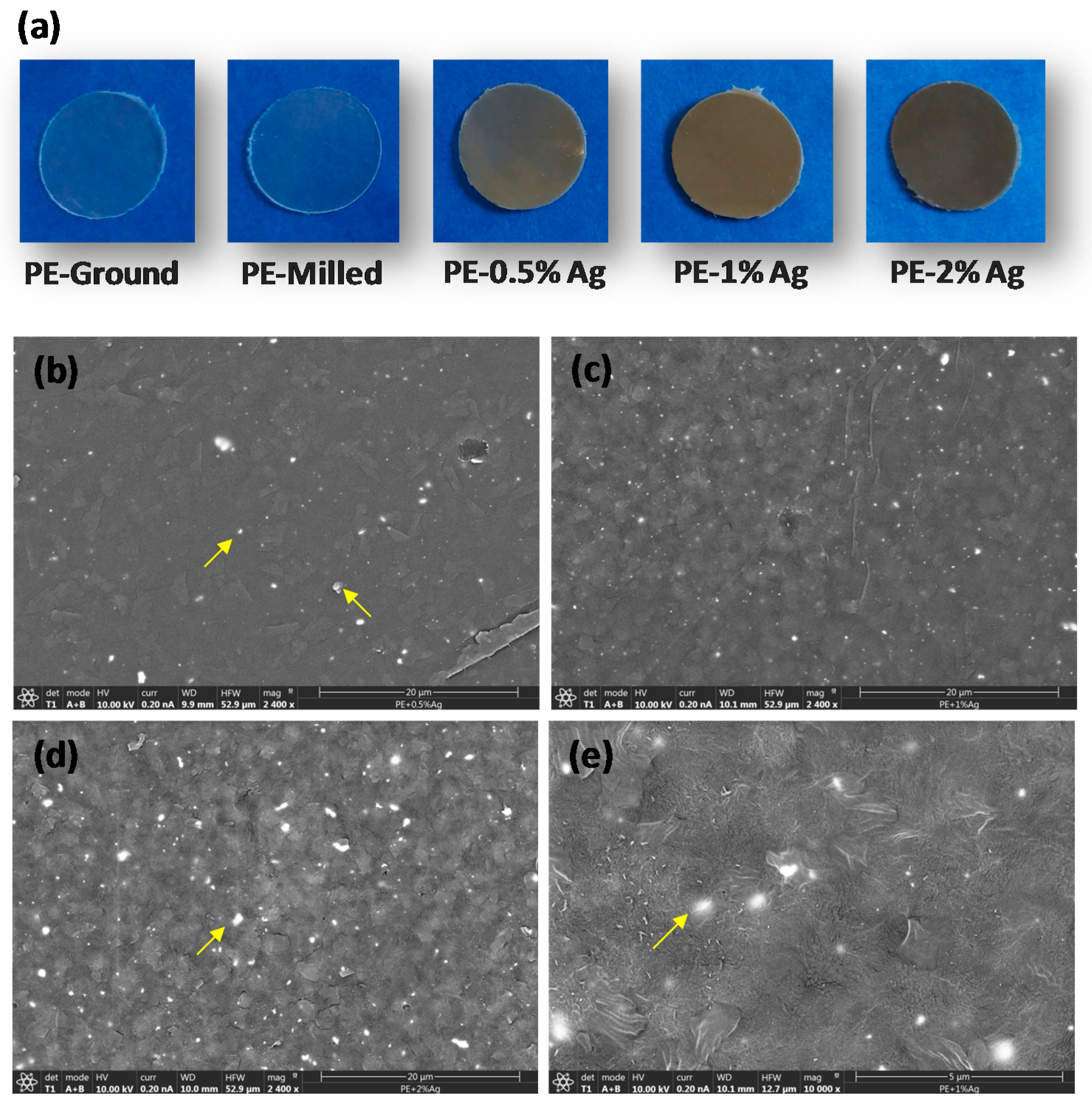 Nanomaterials 08 00060 g001