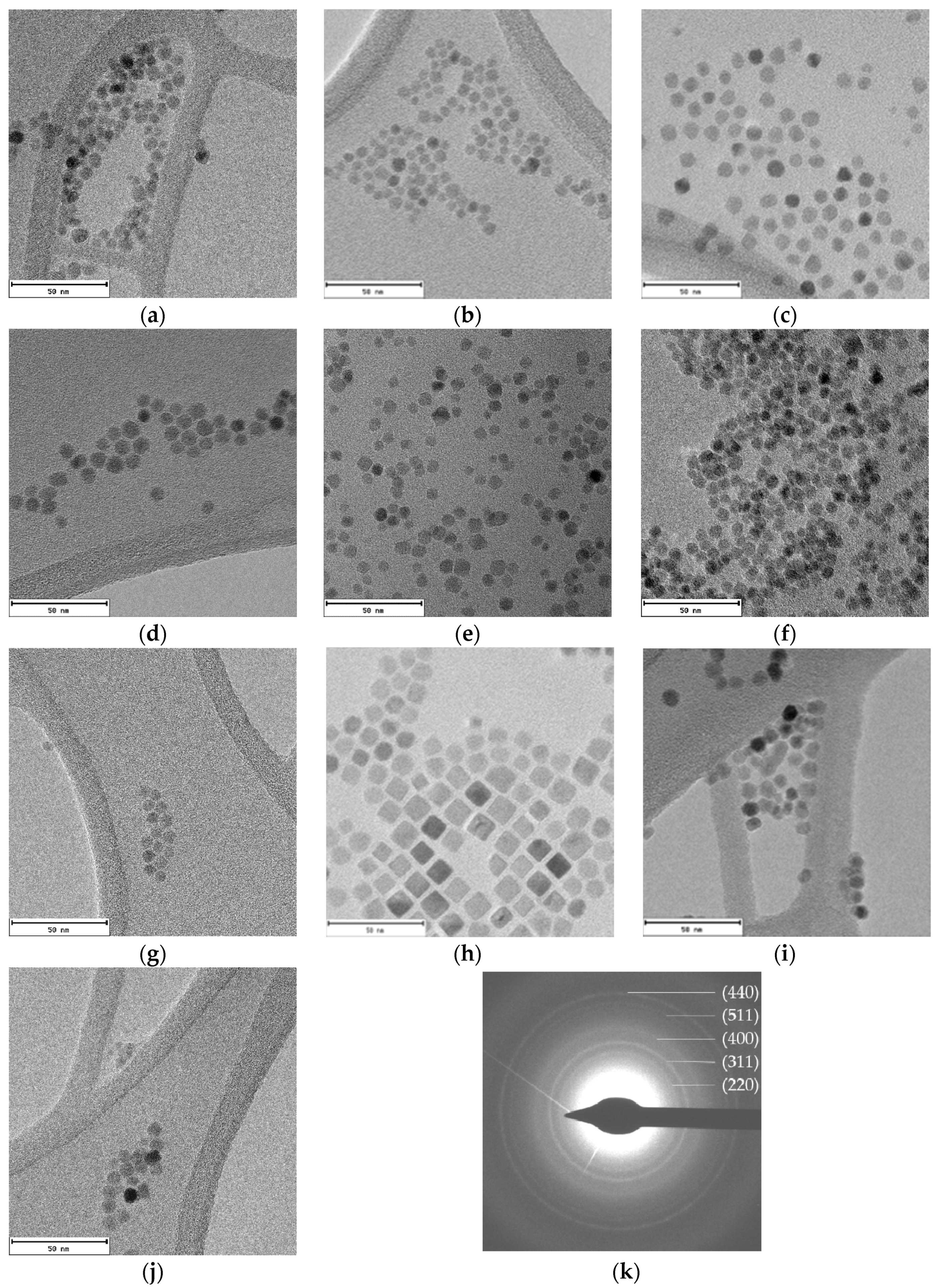 Nanomaterials 08 00063 g003 Nanomaterials 08 00063 g003