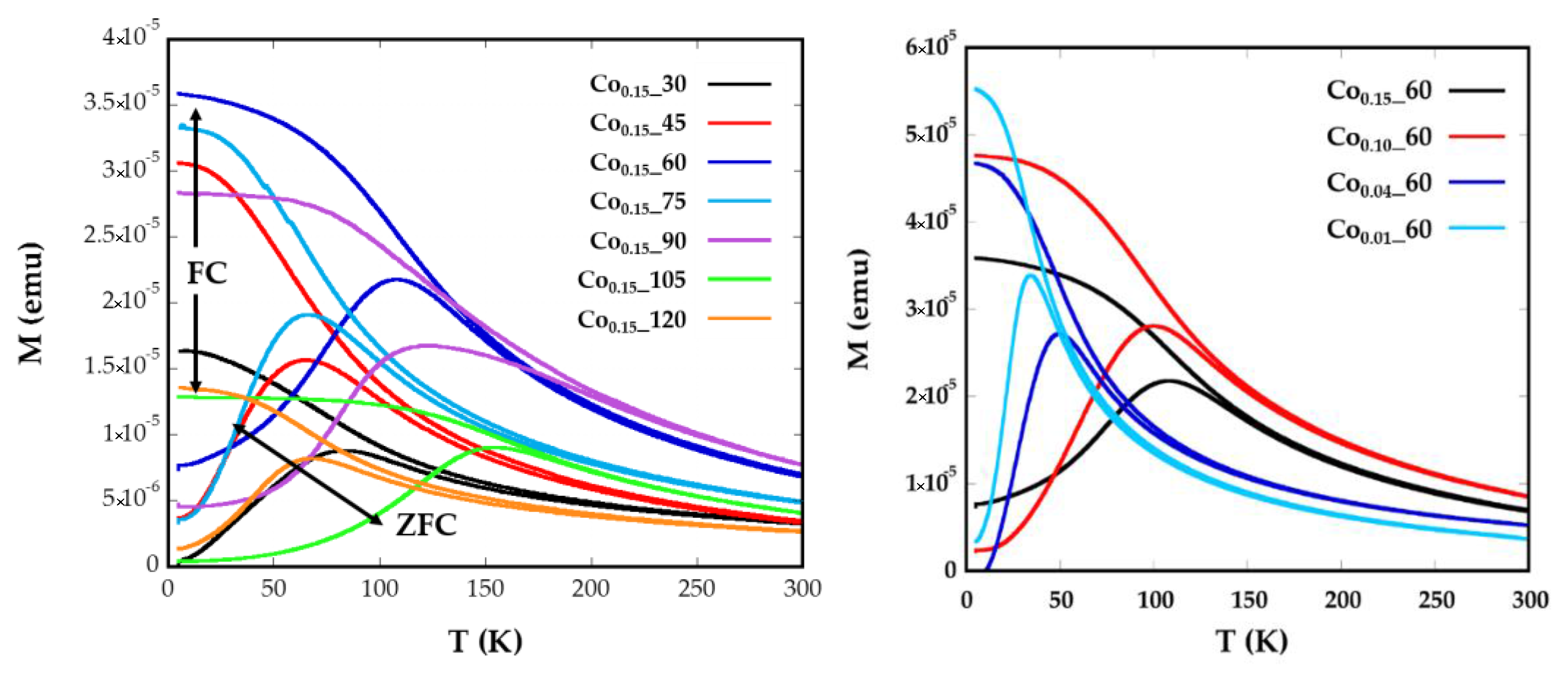 Nanomaterials 08 00063 g004 Nanomaterials 08 00063 g004