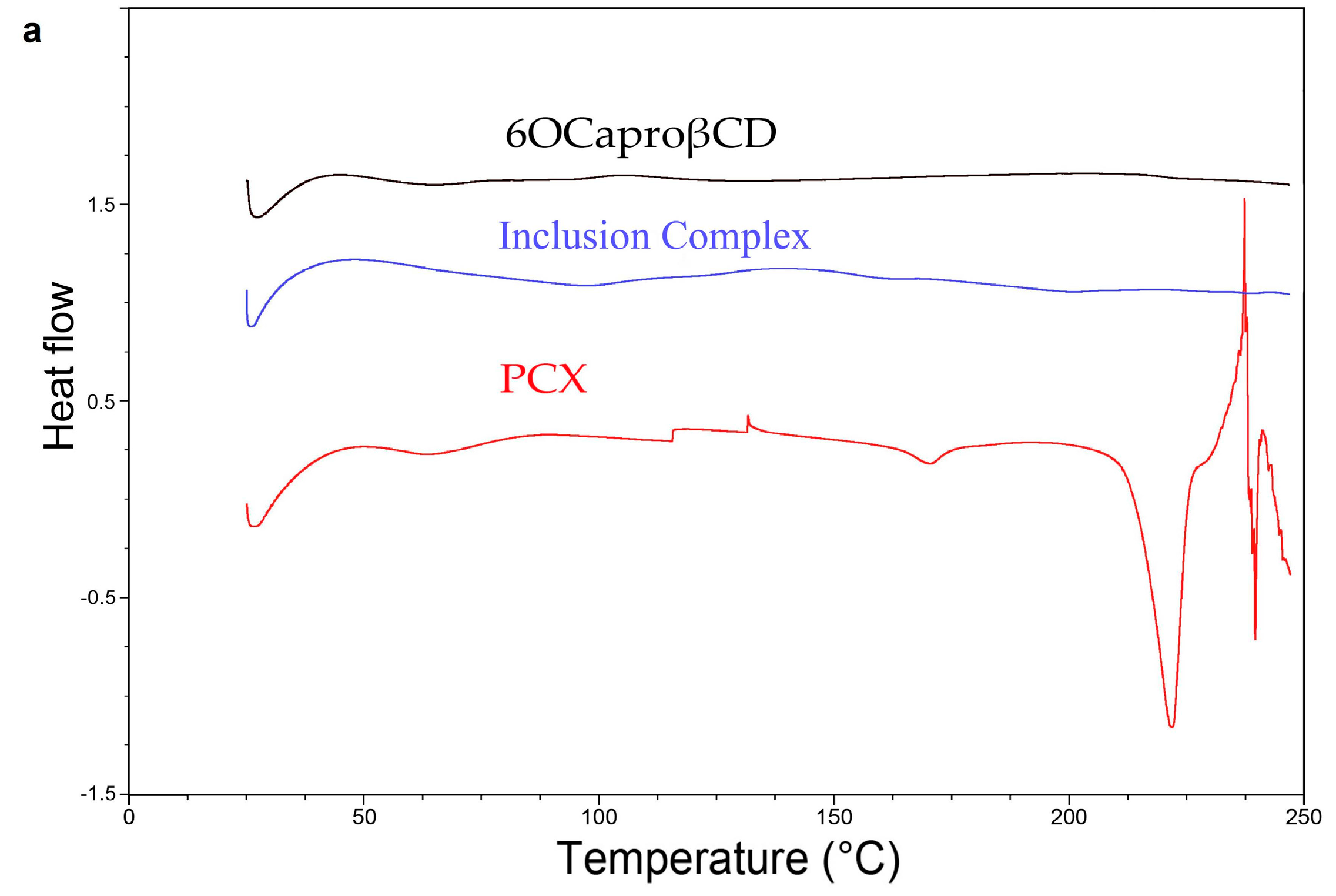Nanomaterials 08 00067 g002a Nanomaterials 08 00067 g002a