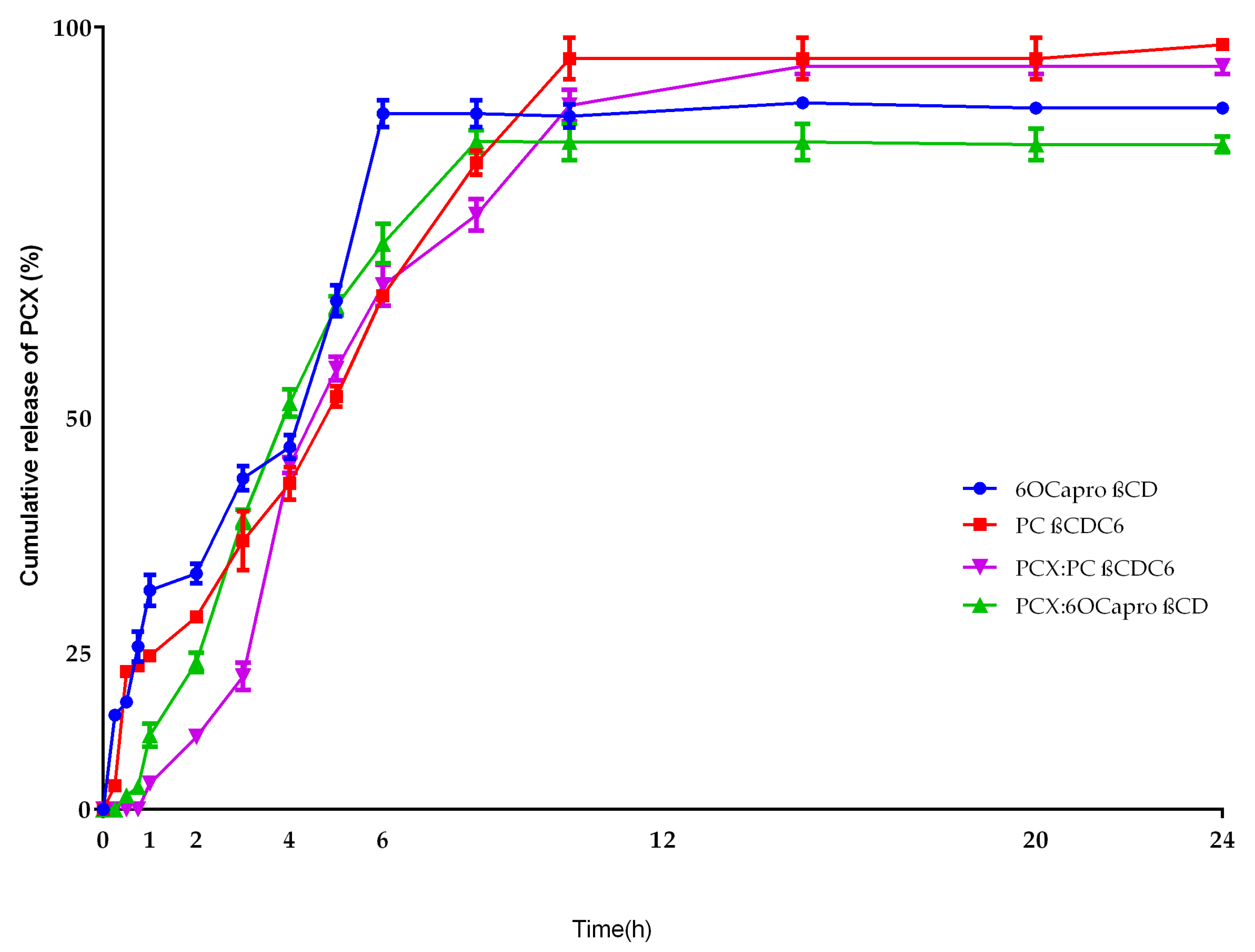 Nanomaterials 08 00067 g006 Nanomaterials 08 00067 g006