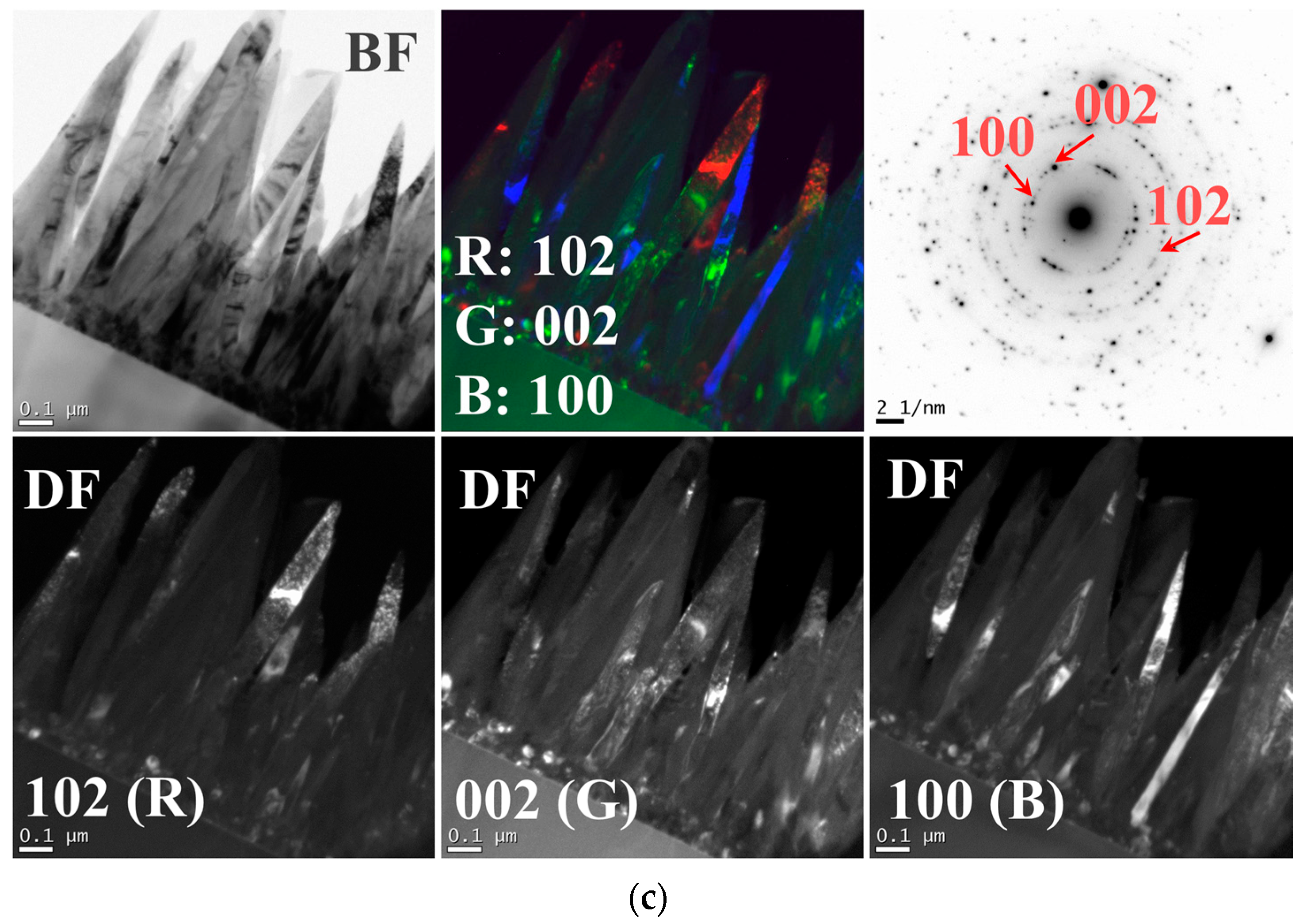 Nanomaterials 08 00068 g004b 550