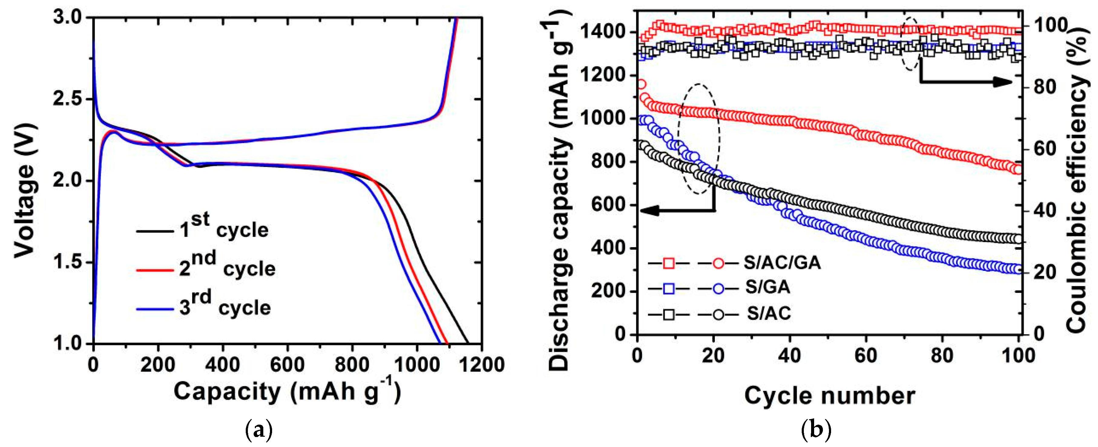 Nanomaterials 08 00069 g008 550