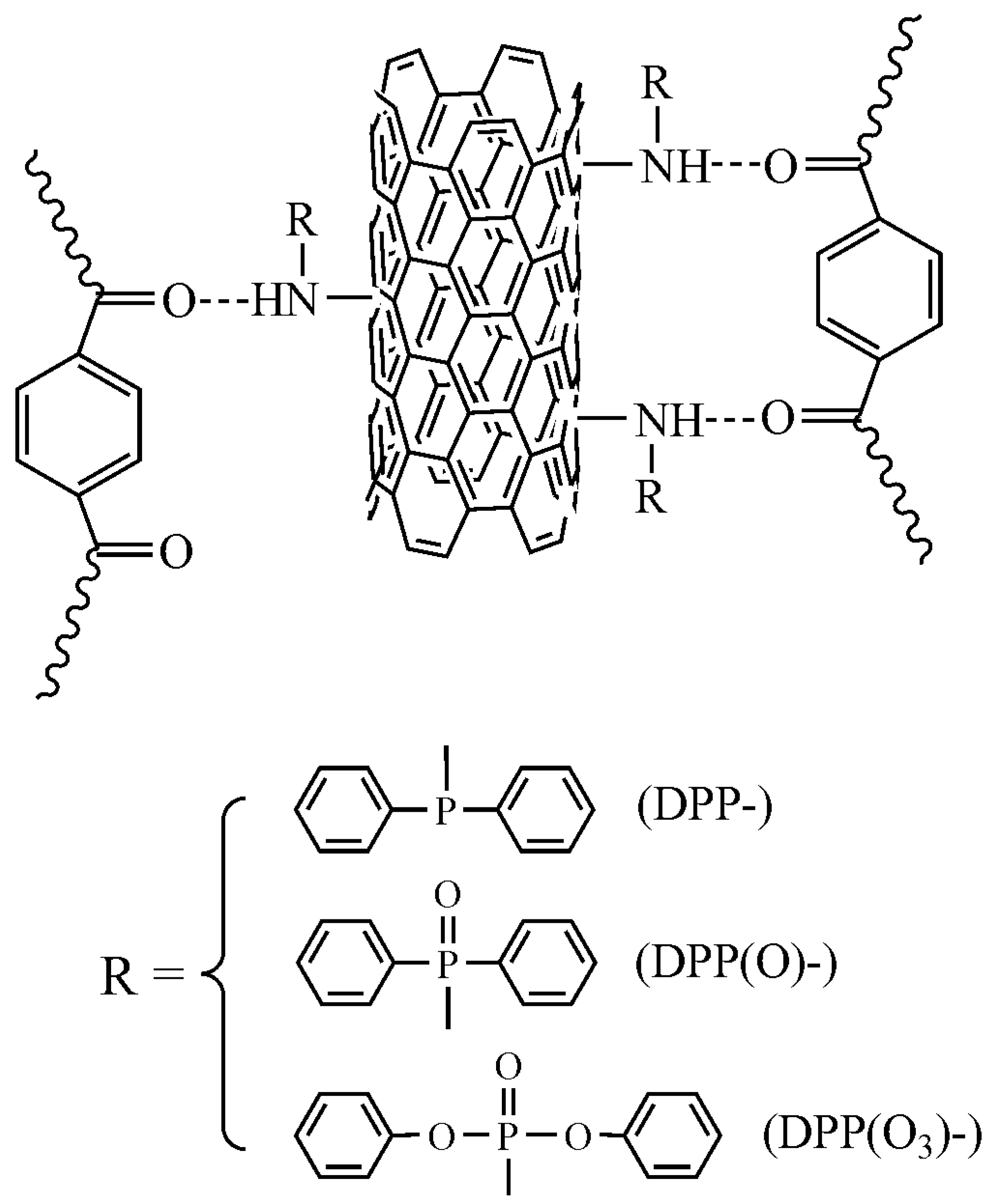 Nanomaterials 08 00070 g004