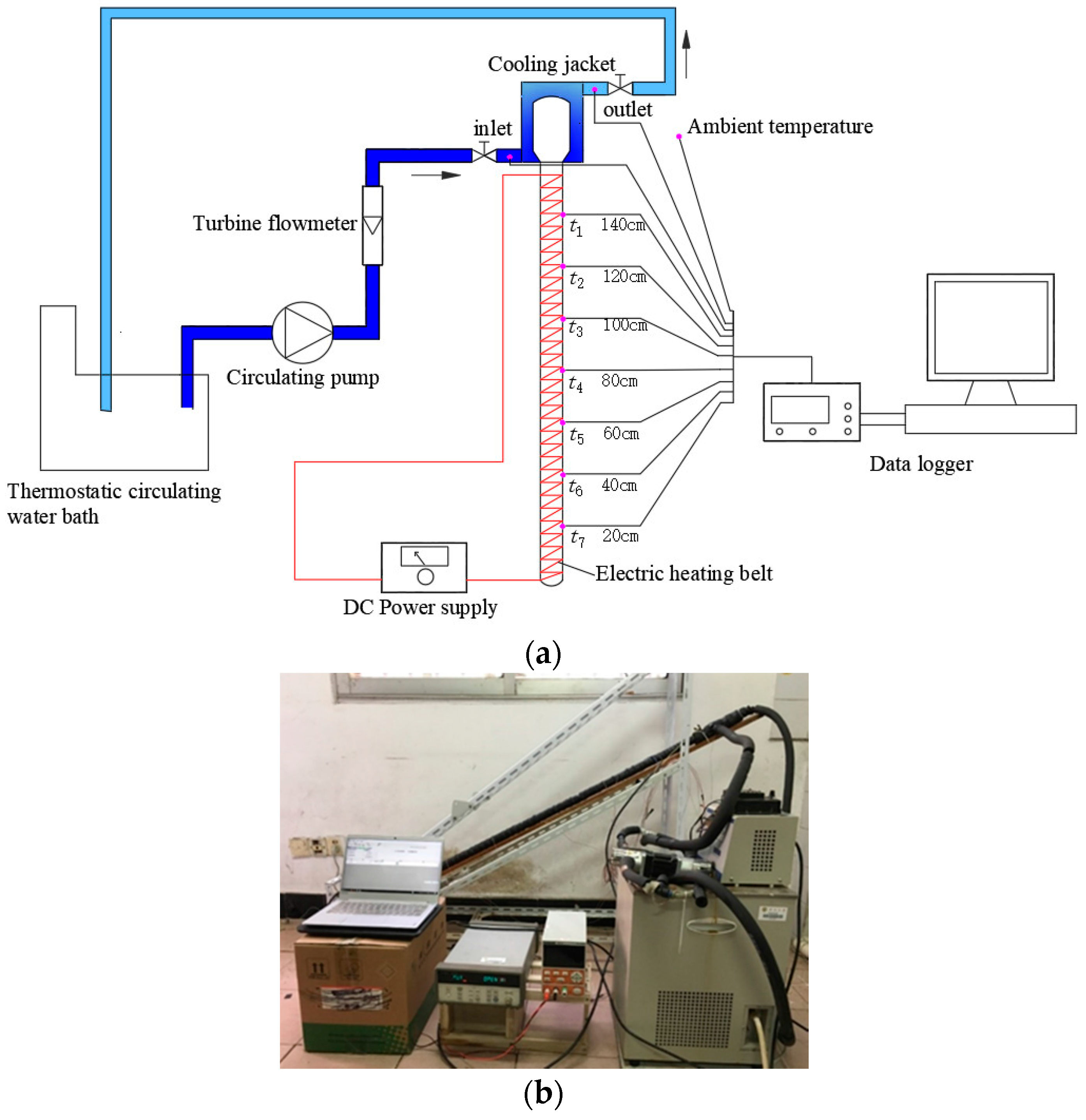 Nanomaterials 08 00072 g005