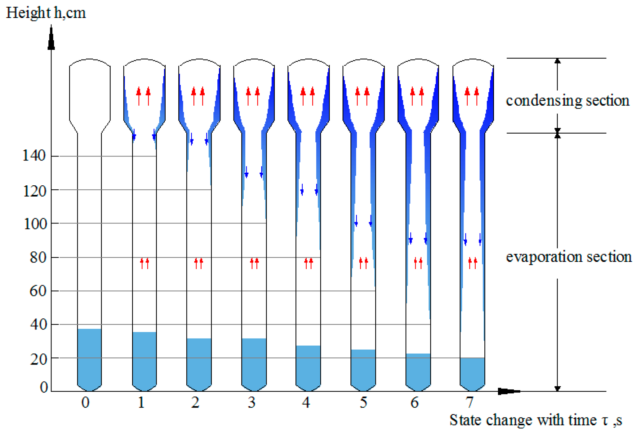Nanomaterials 08 00072 g006