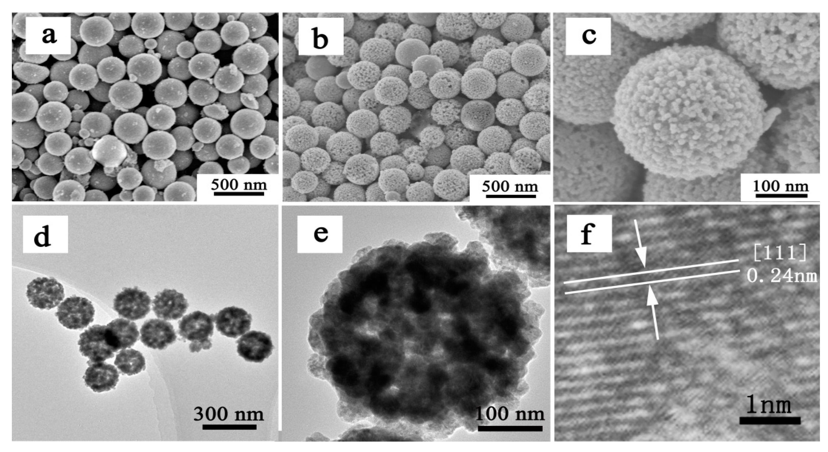 Nanomaterials 08 00073 g001 550
