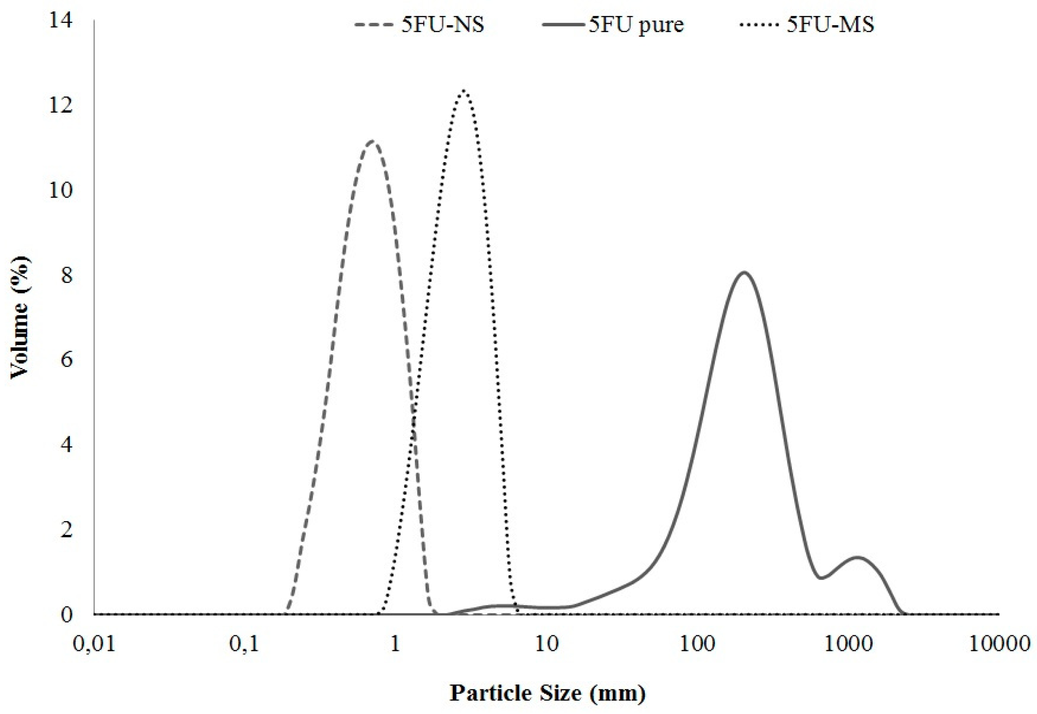 Nanomaterials 08 00075 g001 Nanomaterials 08 00075 g001