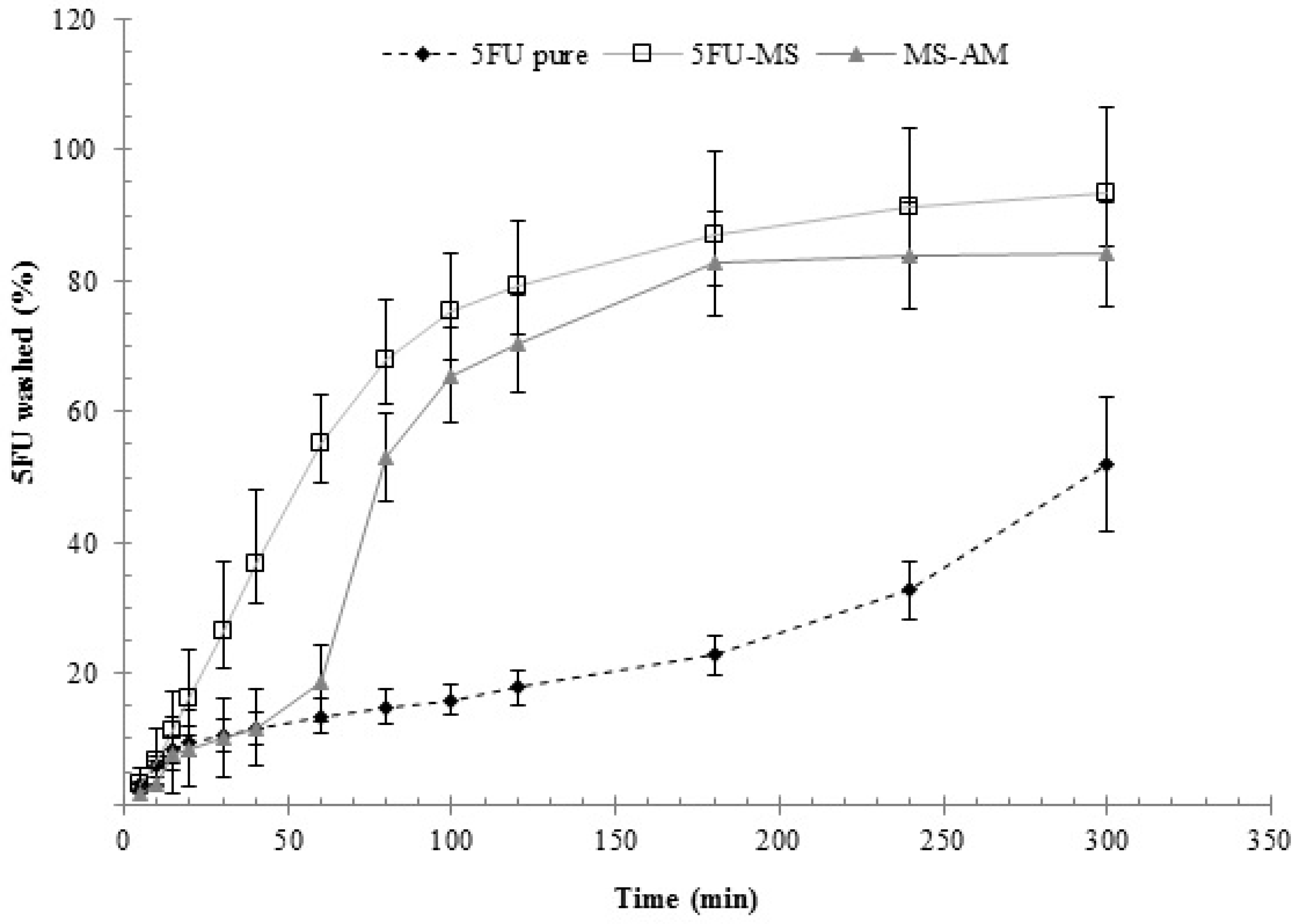 Nanomaterials 08 00075 g008 Nanomaterials 08 00075 g008