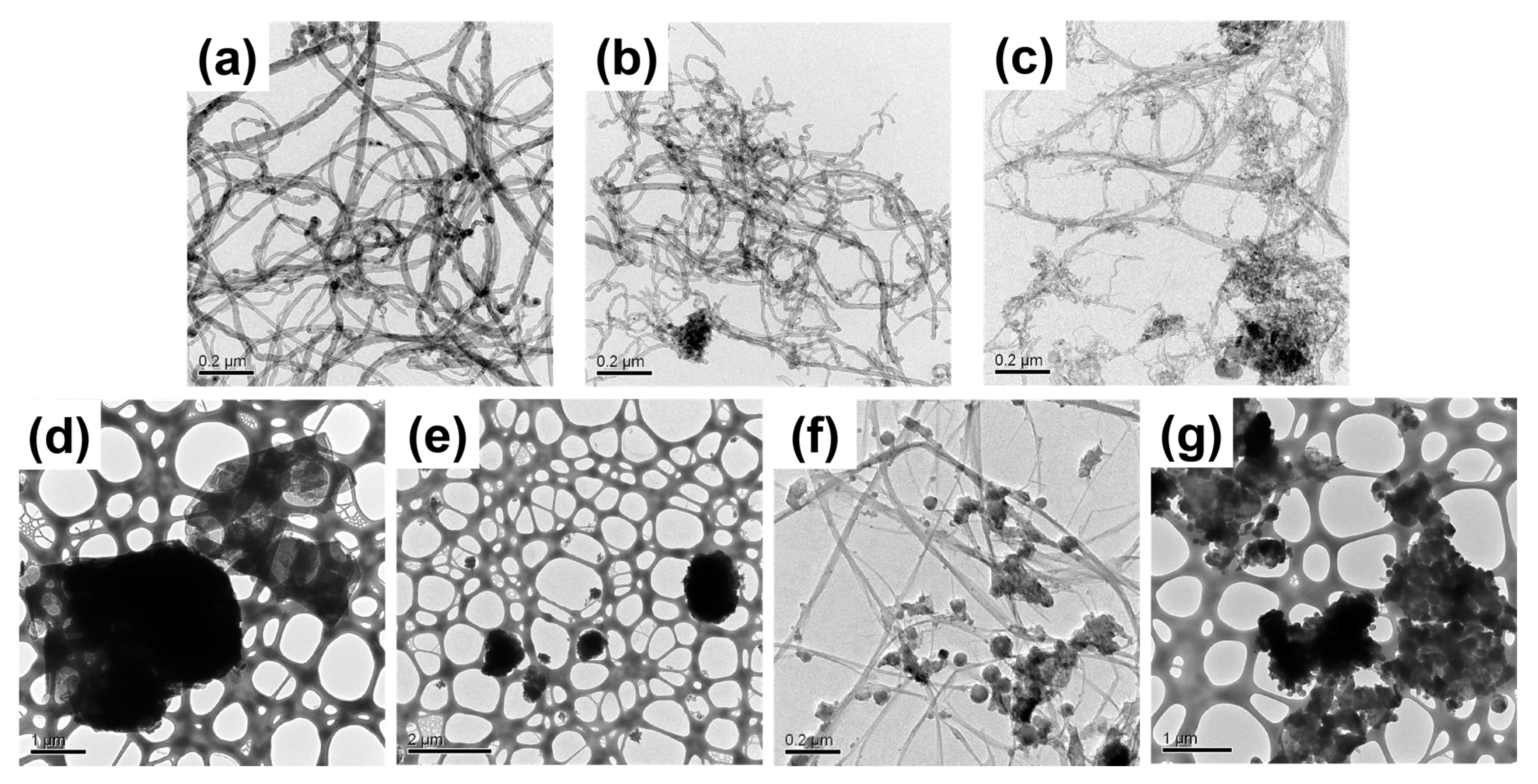 Nanomaterials Free Full Text Alginic Acid Aided Dispersion Of Carbon Nanotubes Graphene And Boron Nitride Nanomaterials For Microbial Toxicity Testing Html