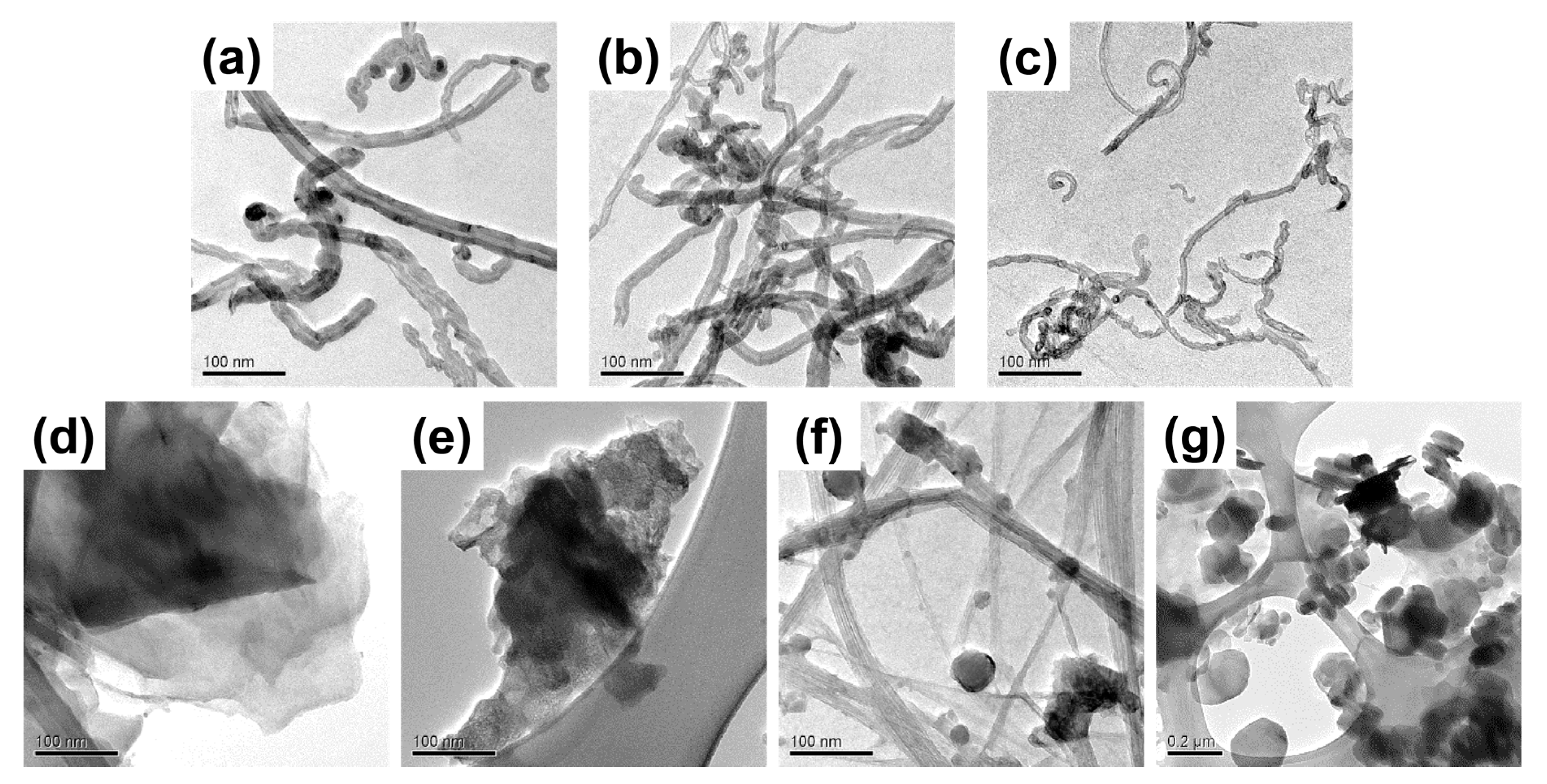 Nanomaterials 08 00076 g005 Nanomaterials 08 00076 g005