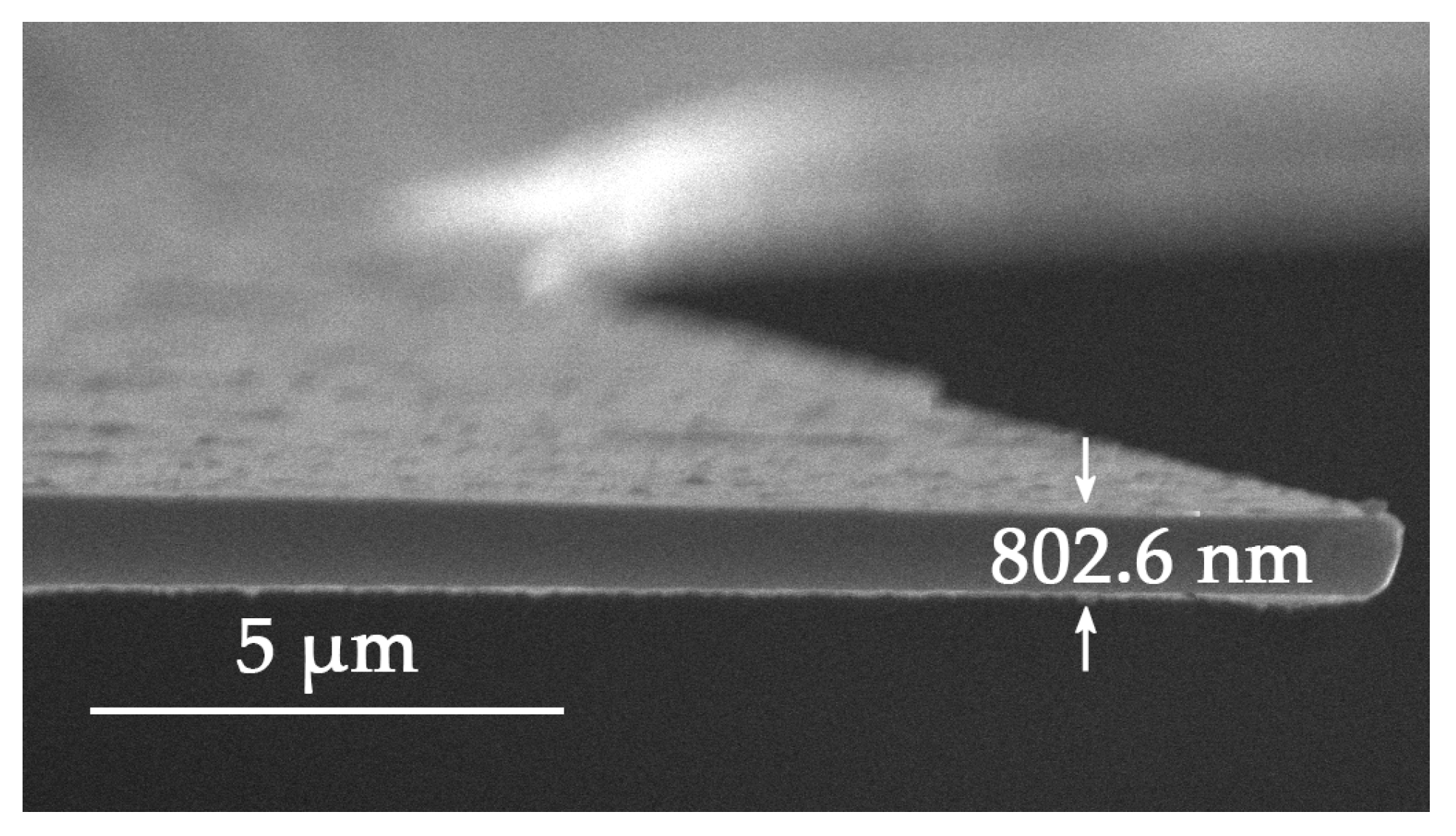 Nanomaterials 08 00077 g002