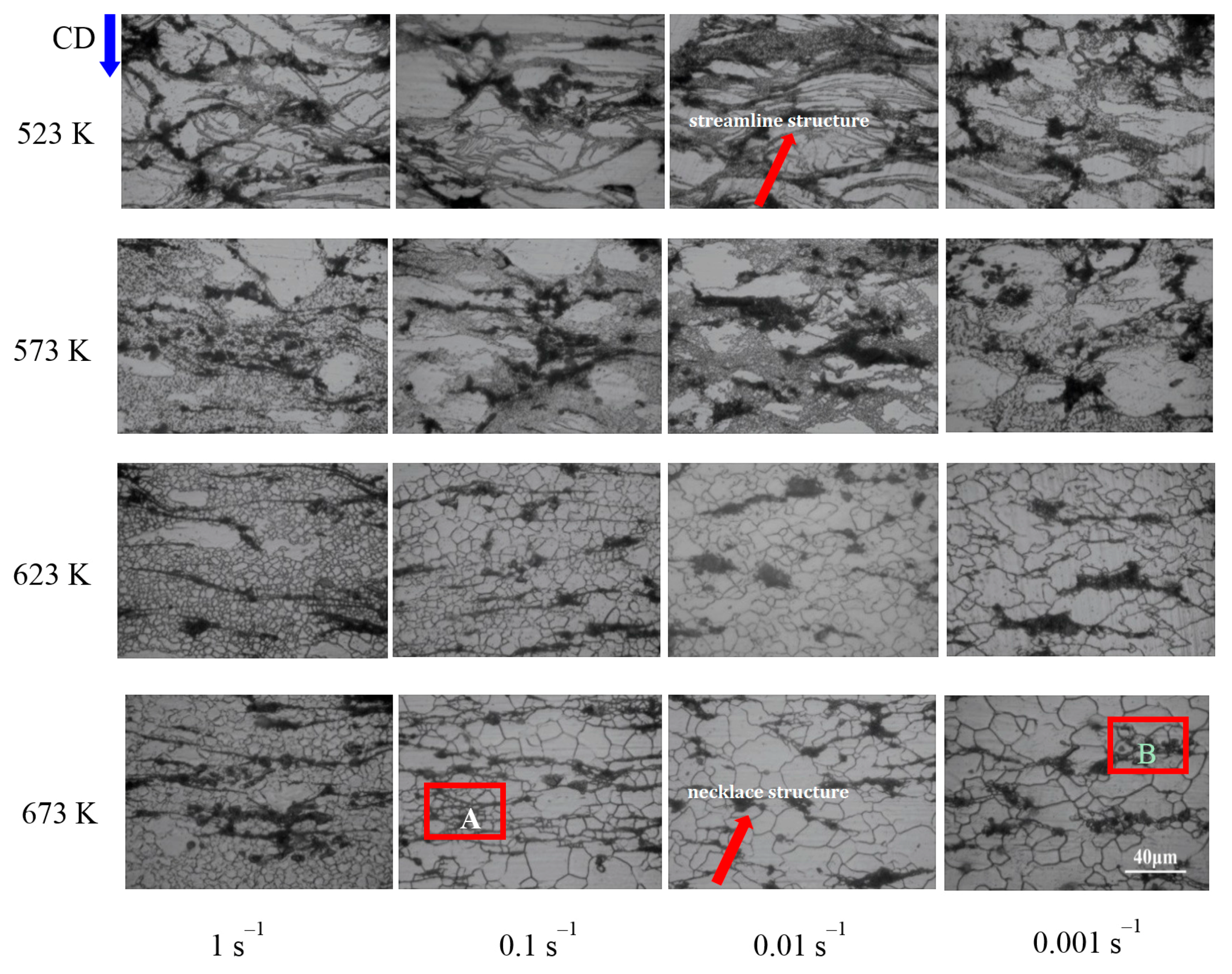 Nanomaterials 08 00082 g003 550