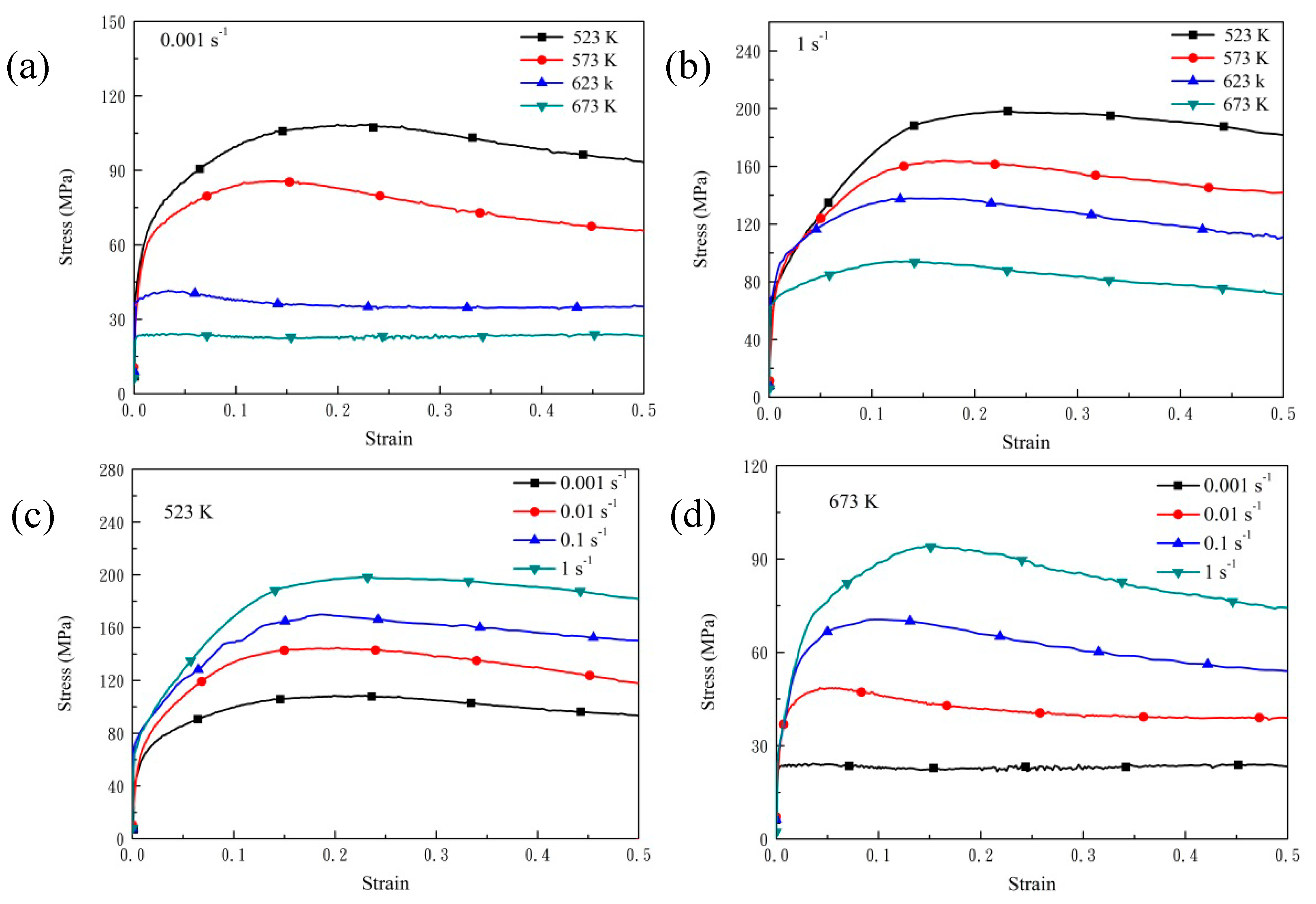 Nanomaterials 08 00082 g006 550