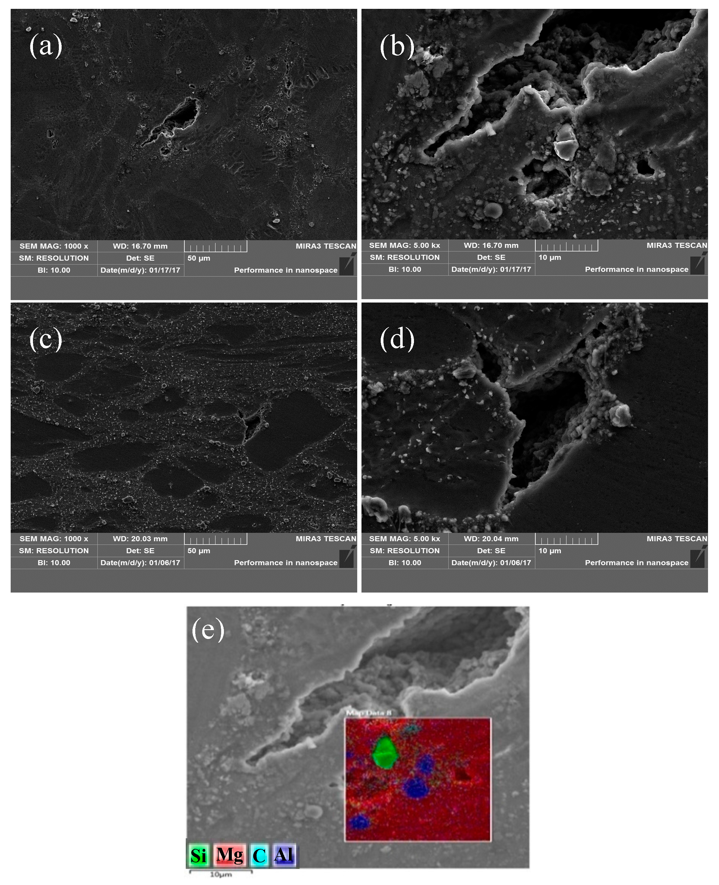 Nanomaterials 08 00082 g015 550