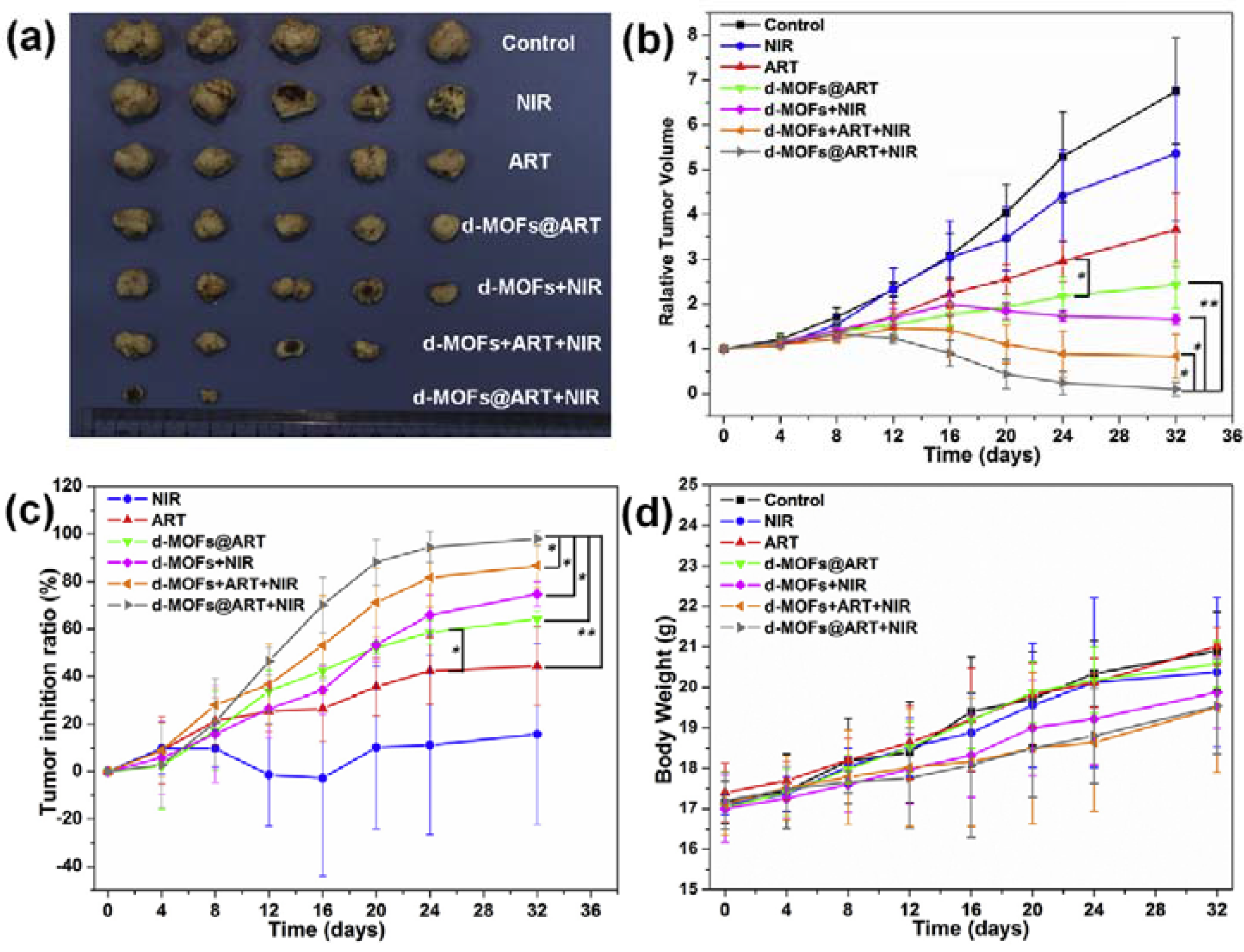 Nanomaterials 08 00085 g009 550