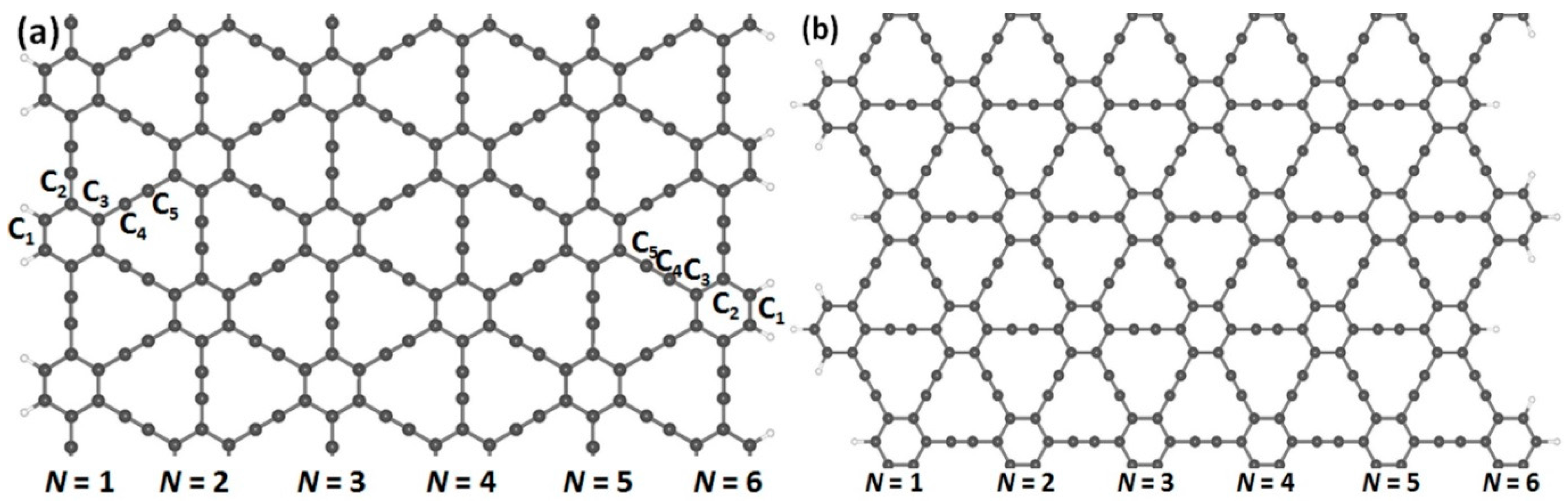 Nanomaterials 08 00092 g002a Nanomaterials 08 00092 g002a