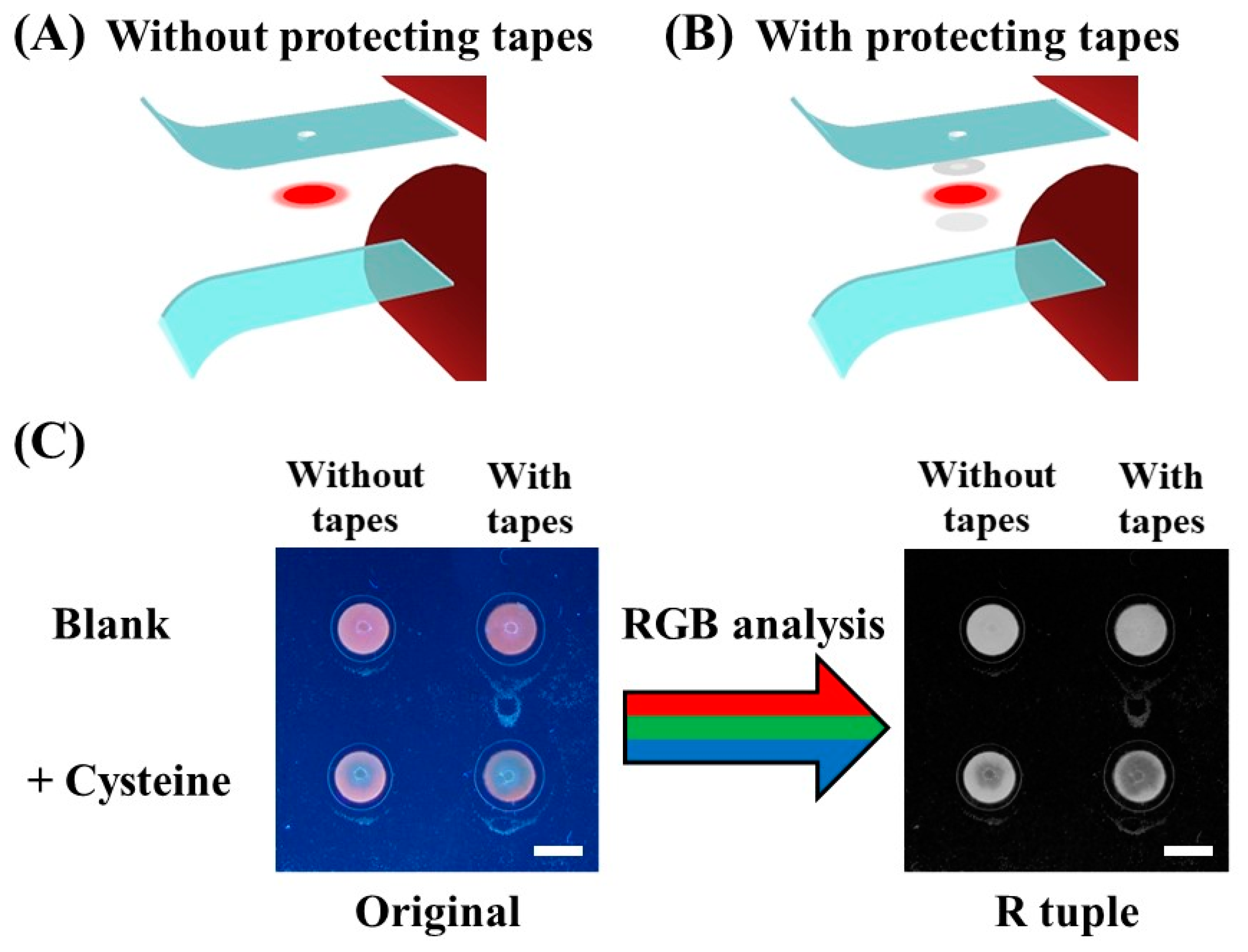Nanomaterials 08 00097 g005