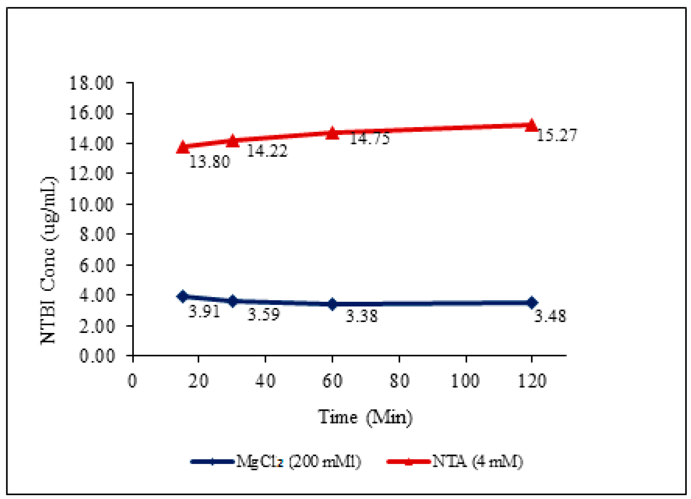 Nanomaterials 08 00101 g002 Nanomaterials 08 00101 g002