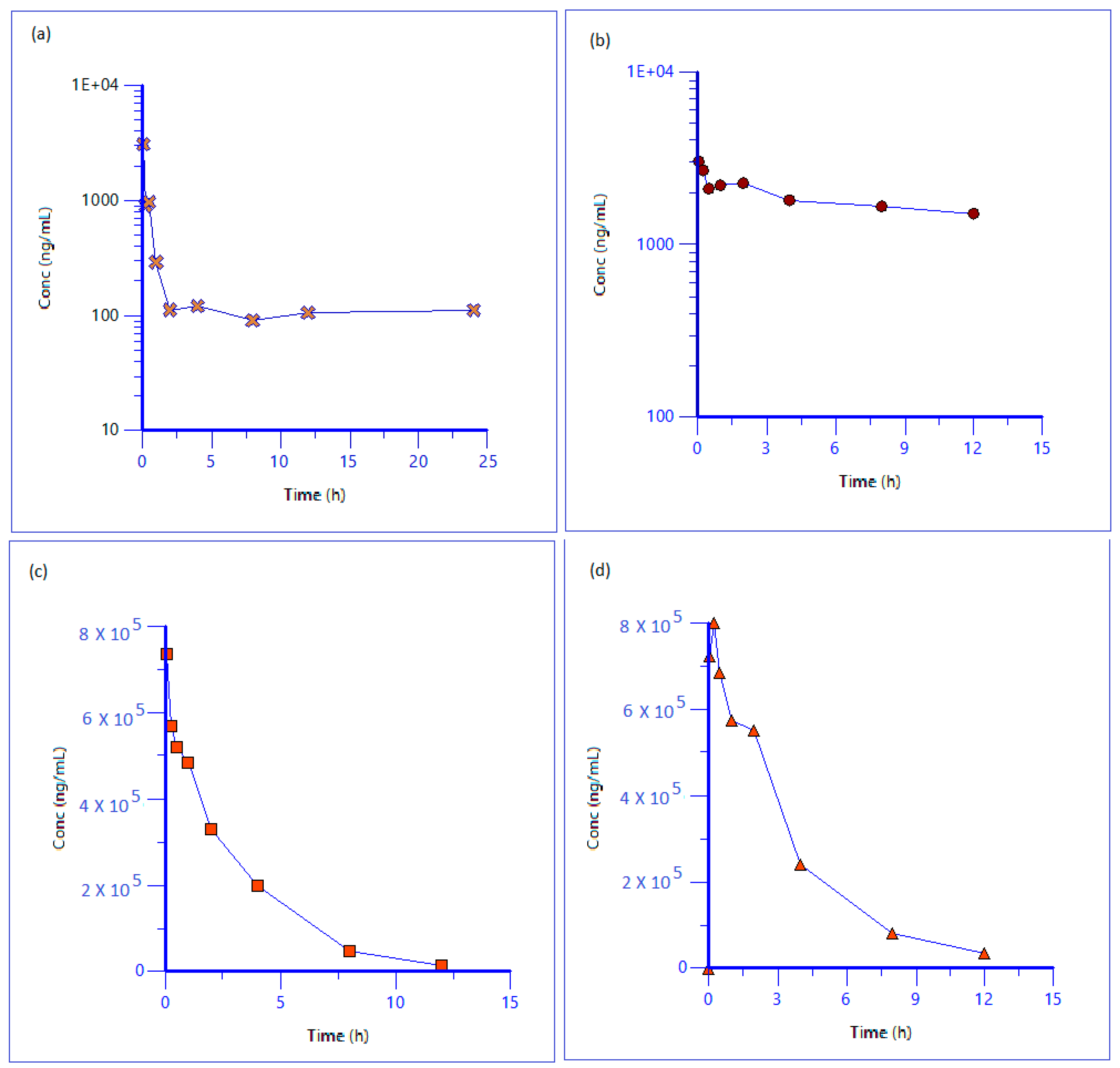 Nanomaterials 08 00101 g005 Nanomaterials 08 00101 g005