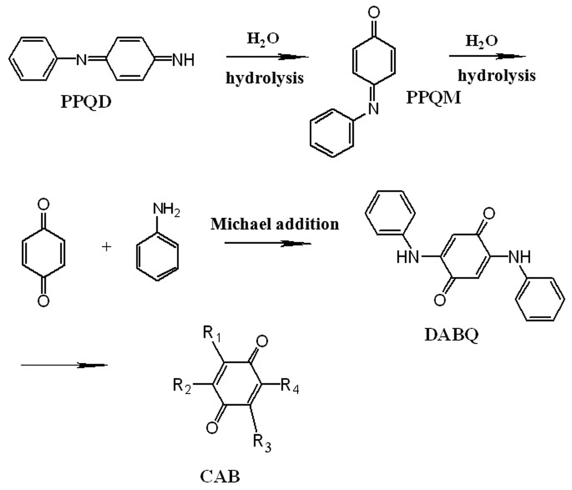 Nanomaterials 08 00103 sch002