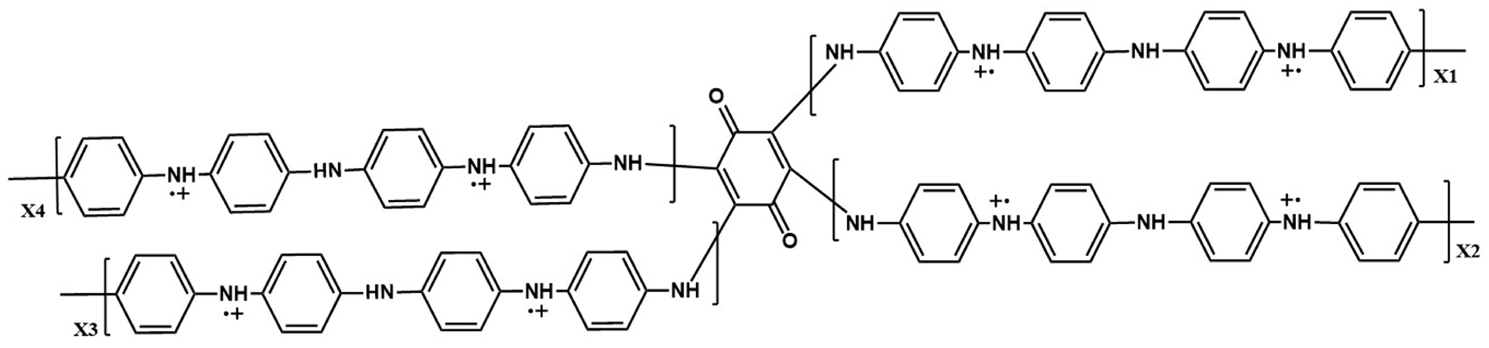 Nanomaterials 08 00103 sch003