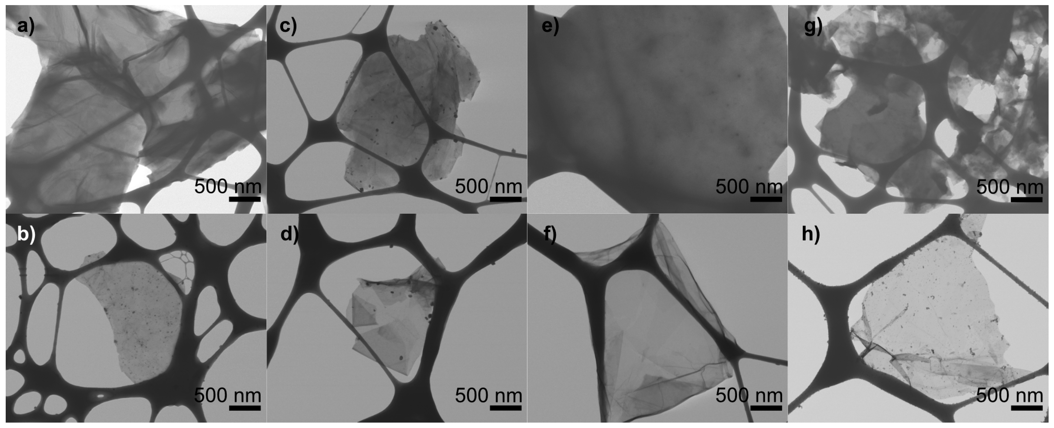 Nanomaterials 08 00106 g007 Nanomaterials 08 00106 g007