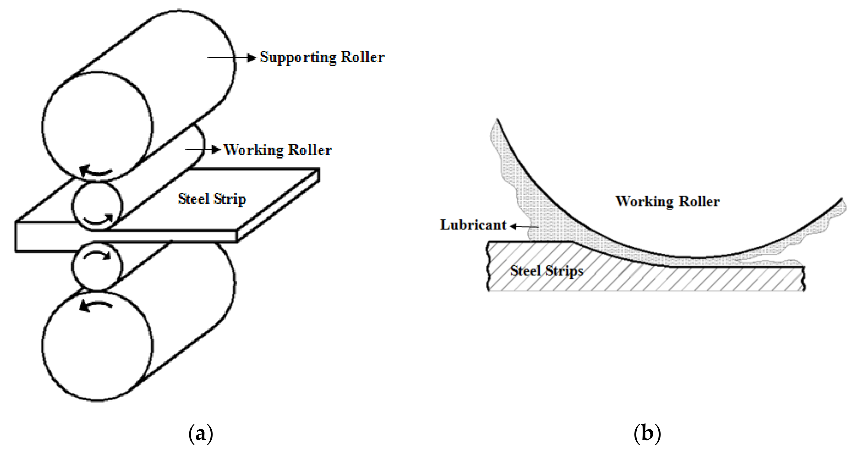 Nanomaterials 08 00111 g002