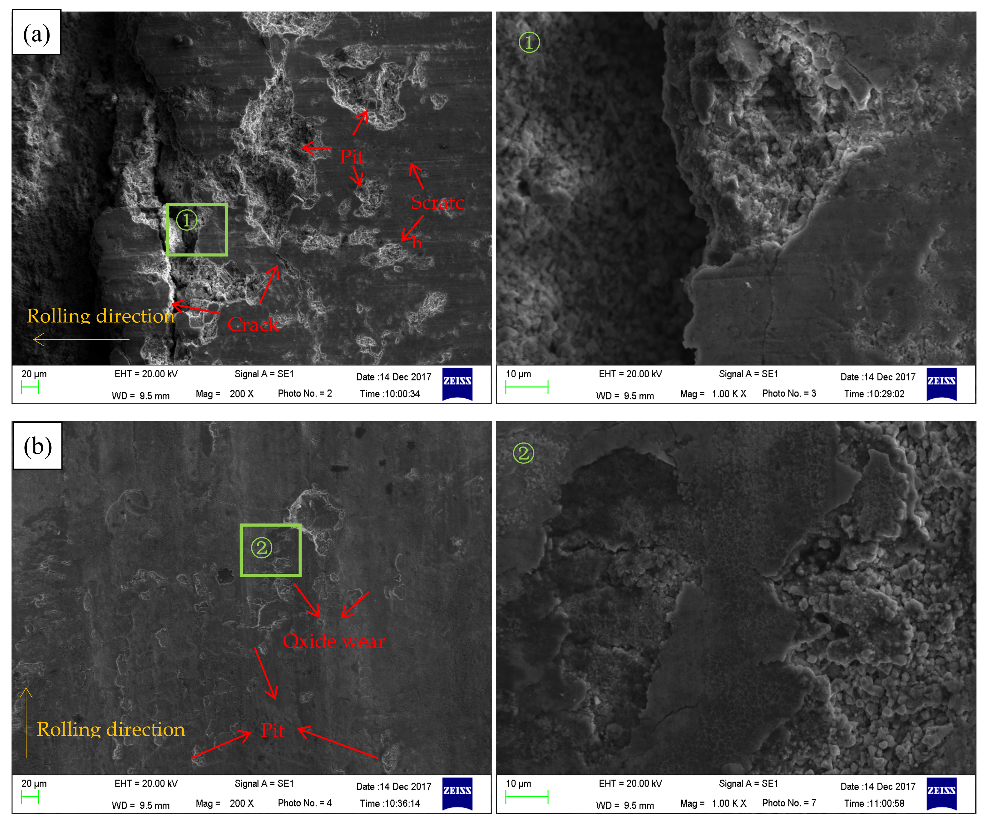 Nanomaterials 08 00111 g005a