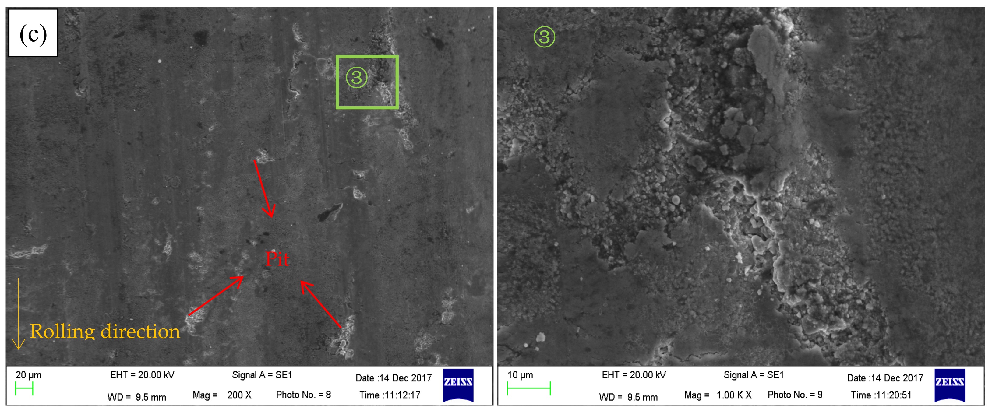 Nanomaterials 08 00111 g005b