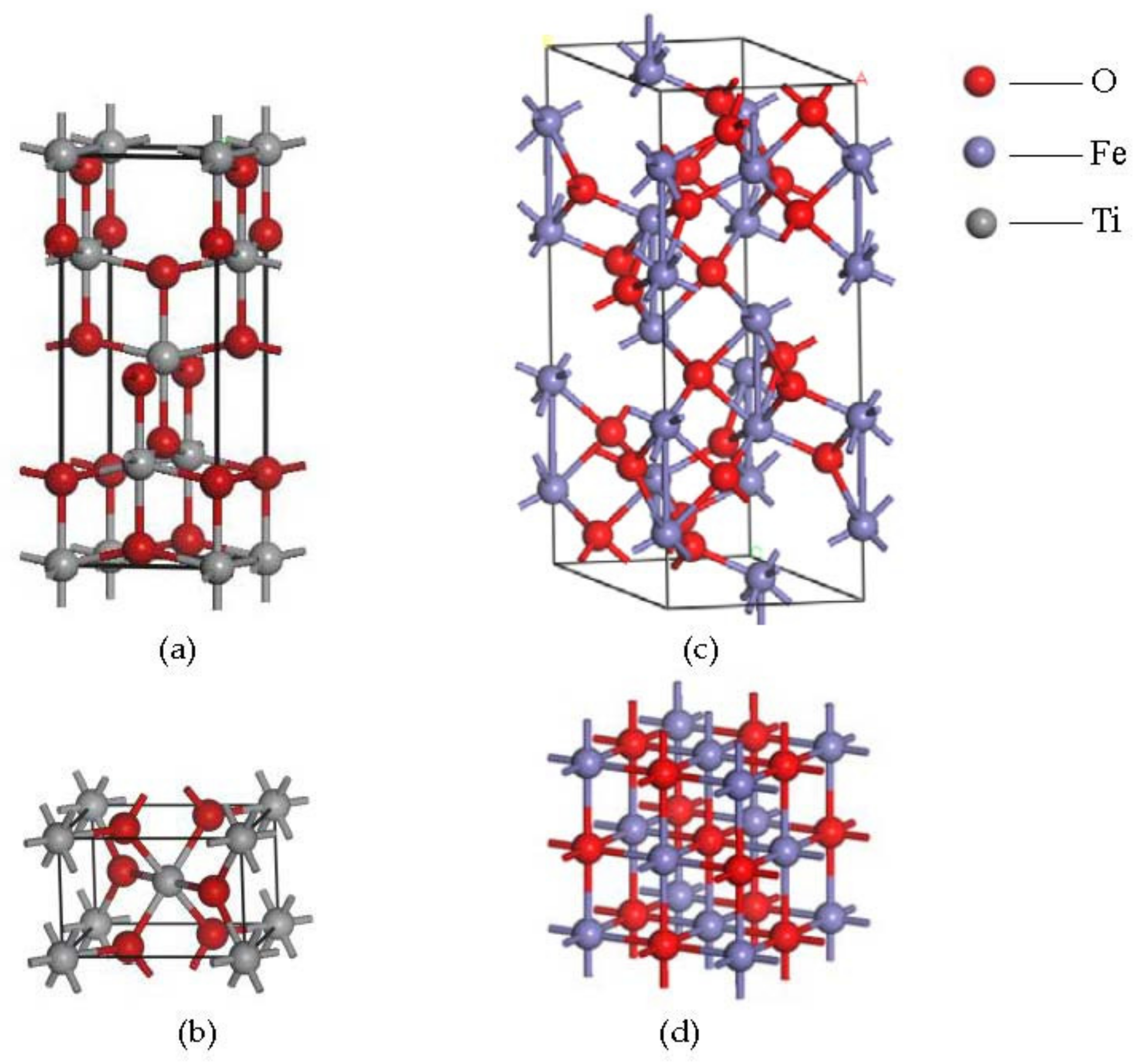 Nanomaterials 08 00111 g010