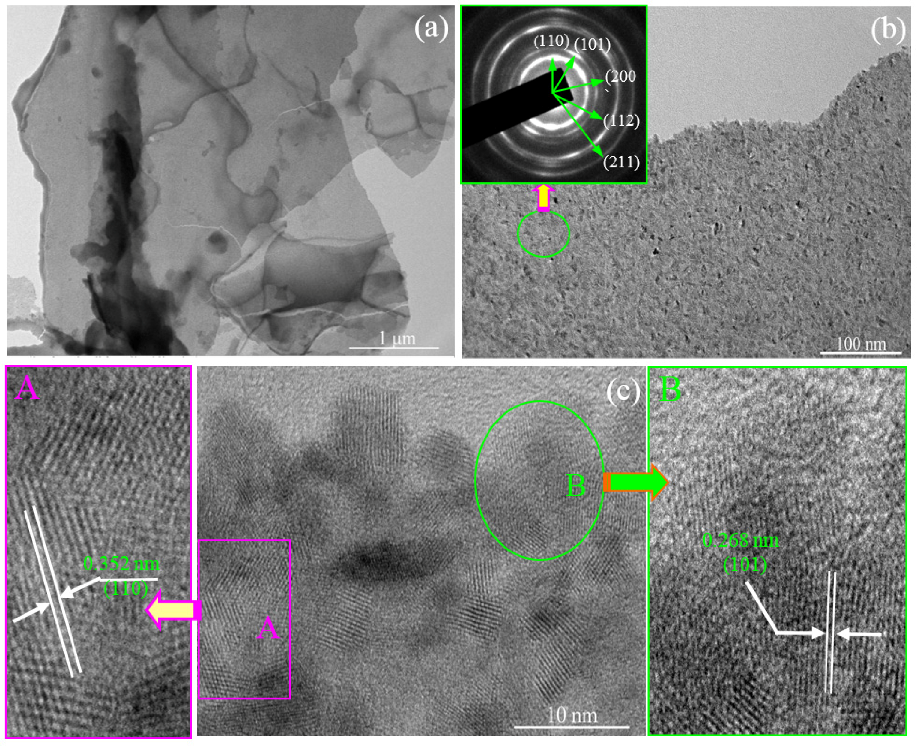 Nanomaterials 08 00112 g004 550