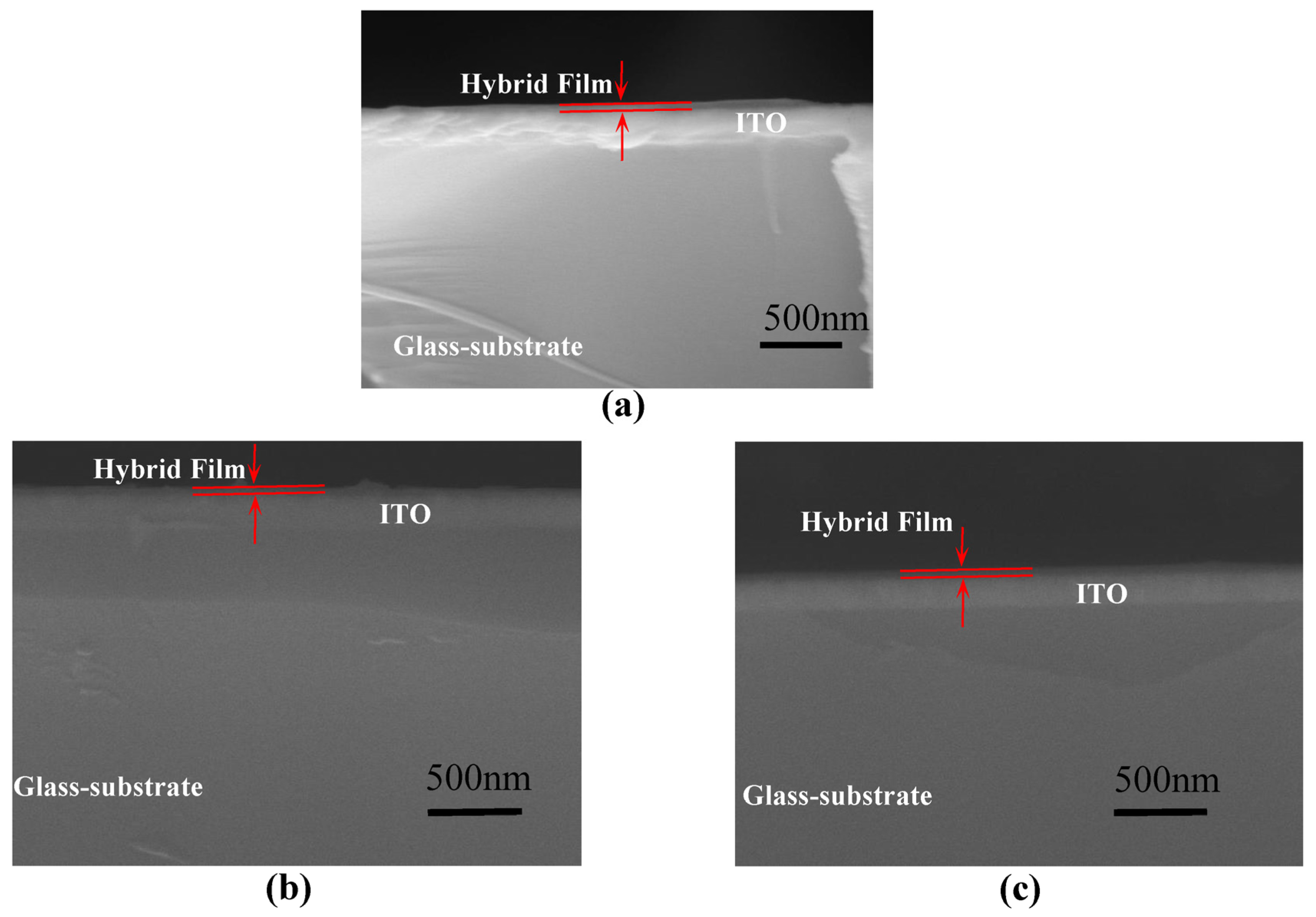 Nanomaterials 08 00114 g002